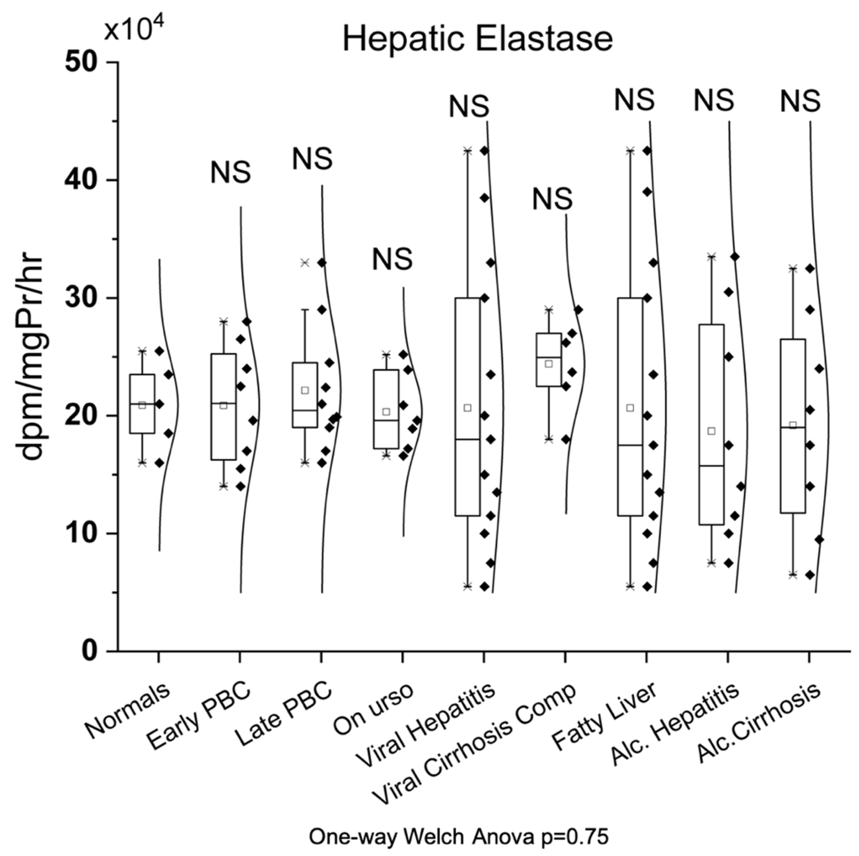 Biomedicines 10 03179 g005 Biomedicines 10 03179 g005