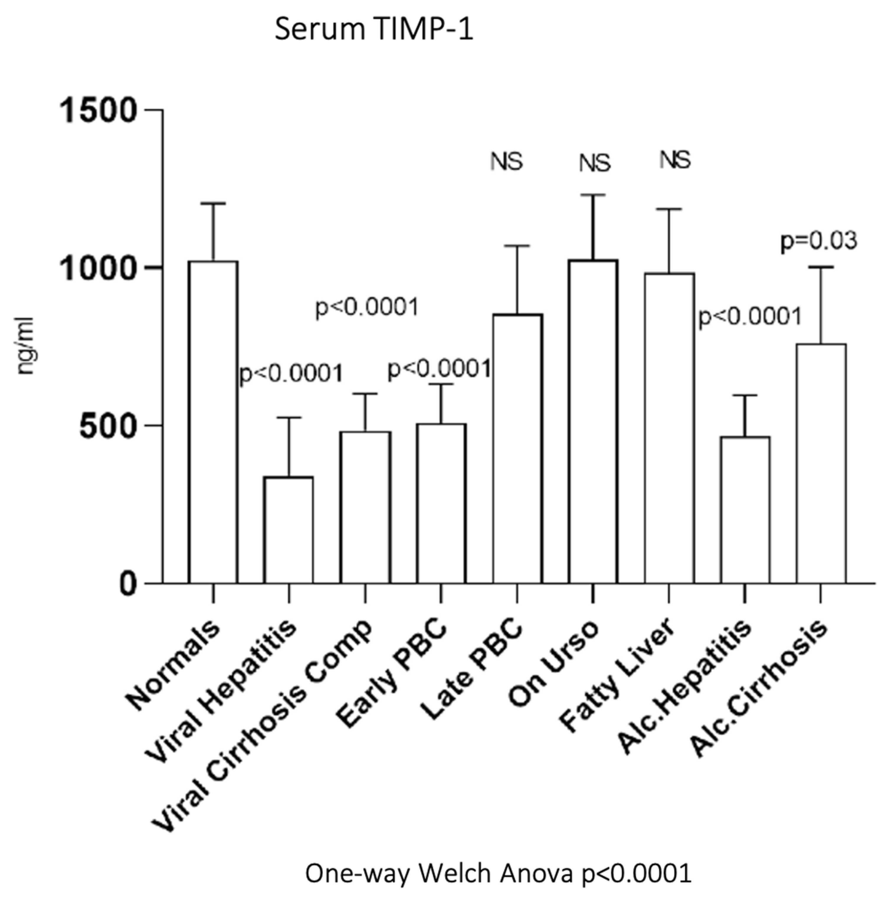 Biomedicines 10 03179 g009 Biomedicines 10 03179 g009