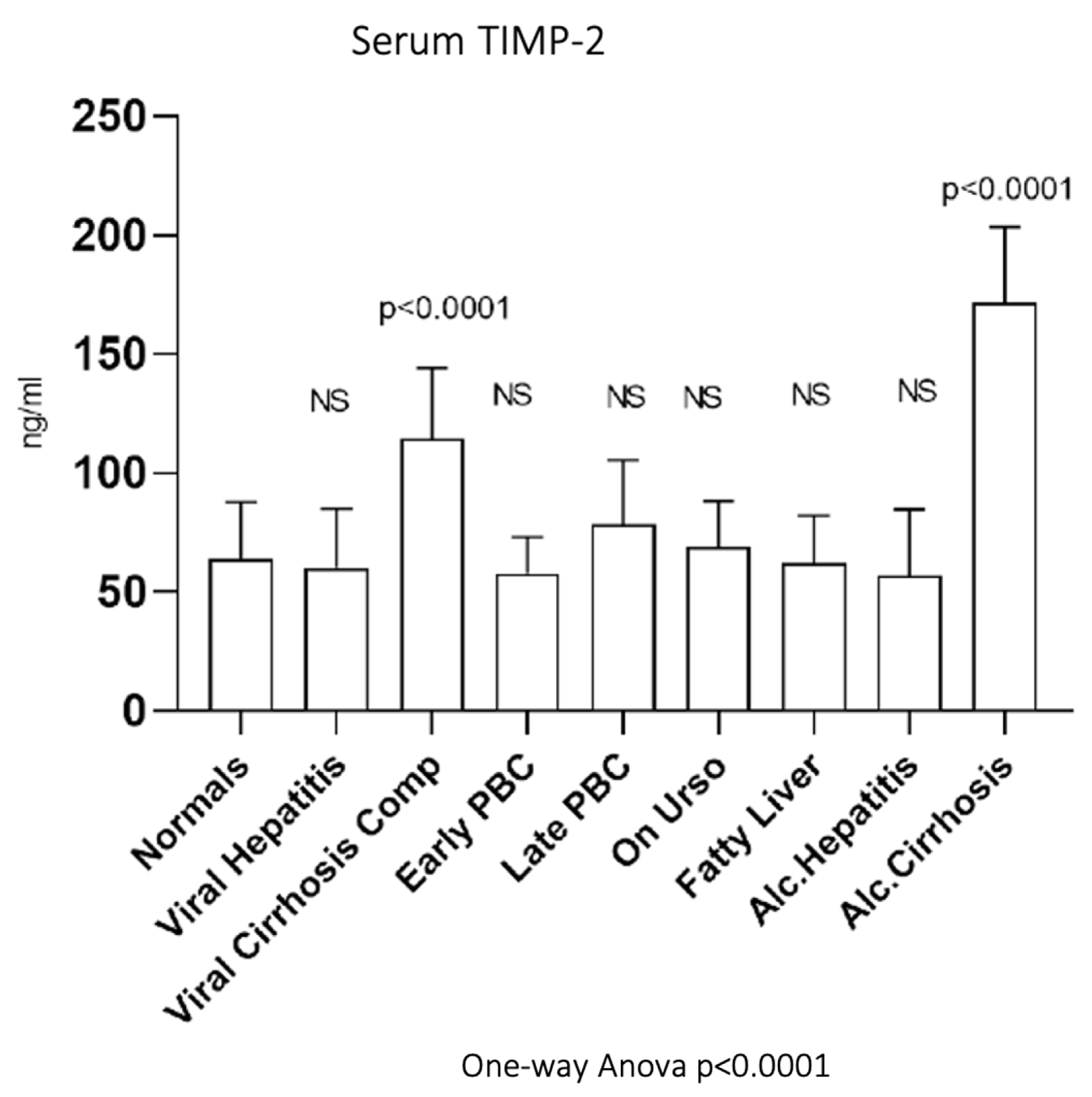 Biomedicines 10 03179 g010 Biomedicines 10 03179 g010