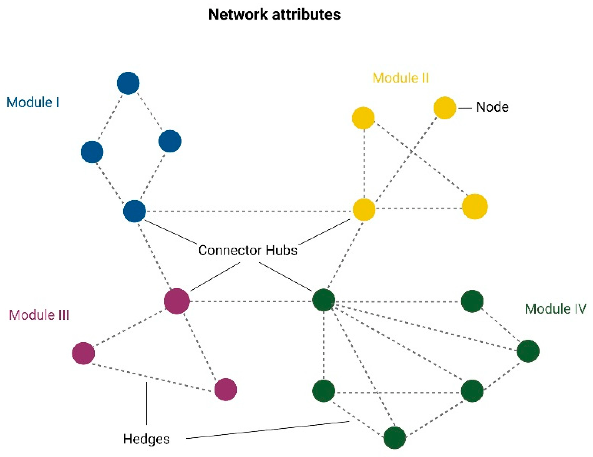 Biomedicines 10 03183 g002