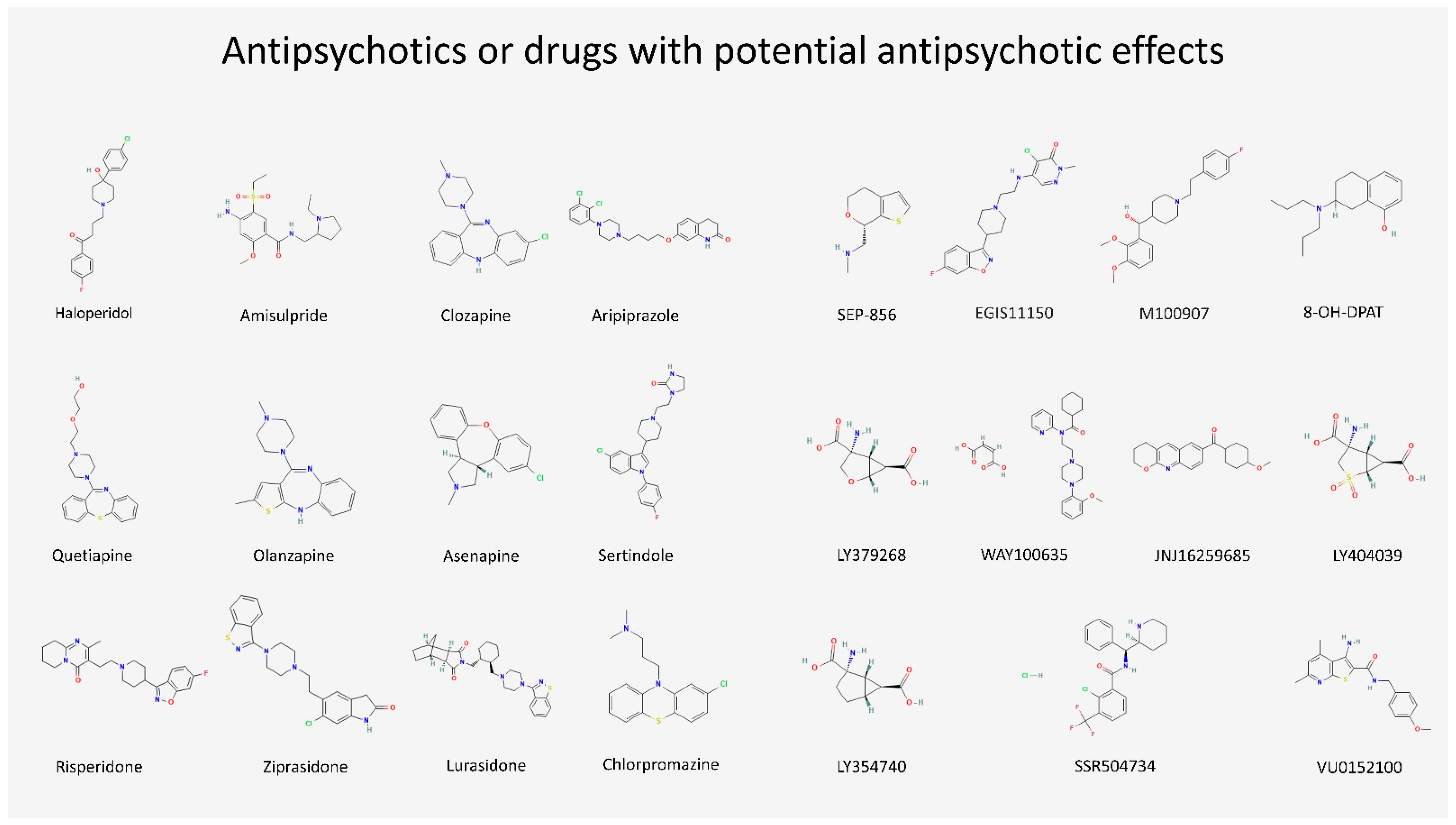 Biomedicines 10 03183 g004