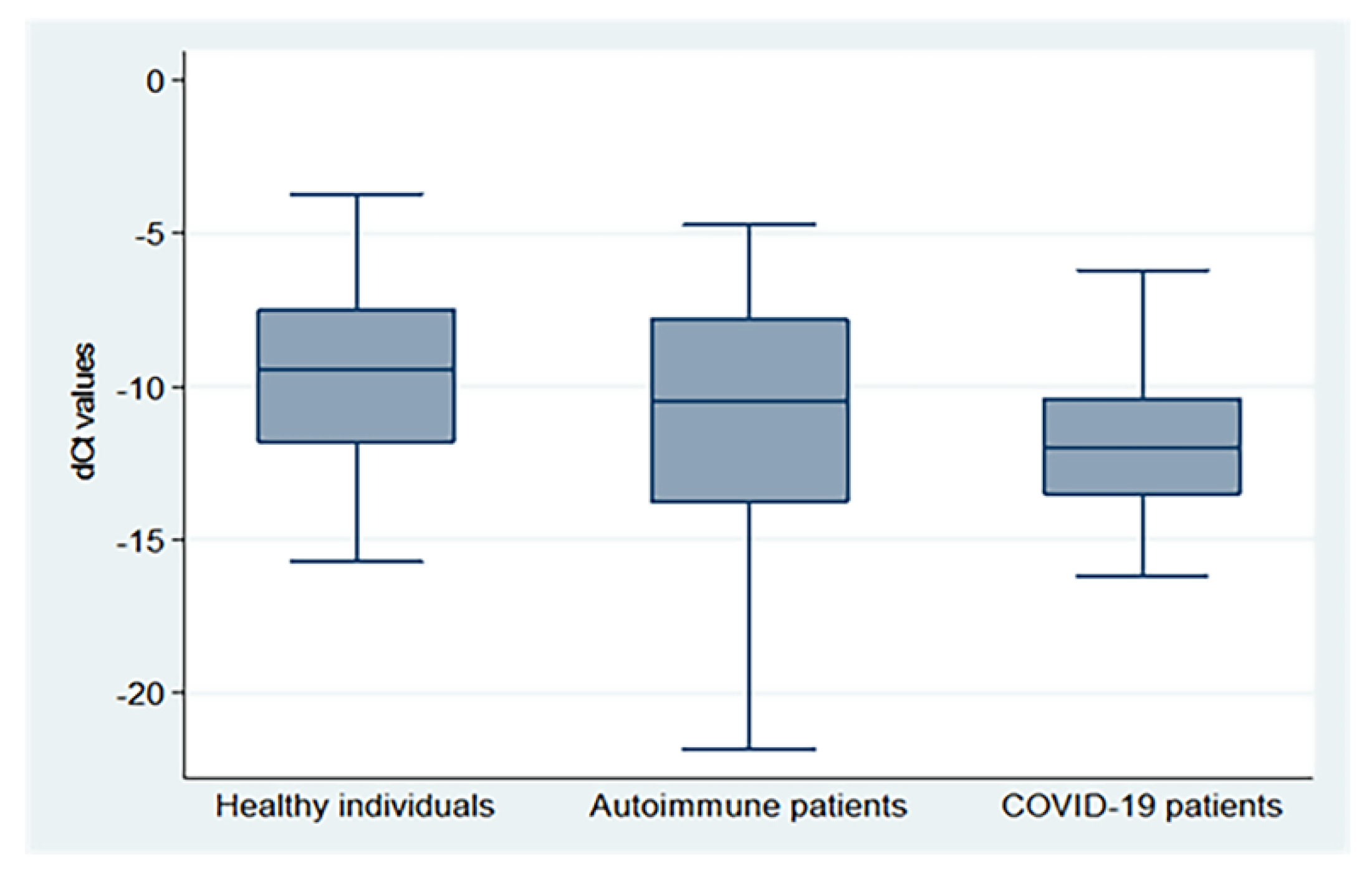 Biomedicines 10 03193 g001