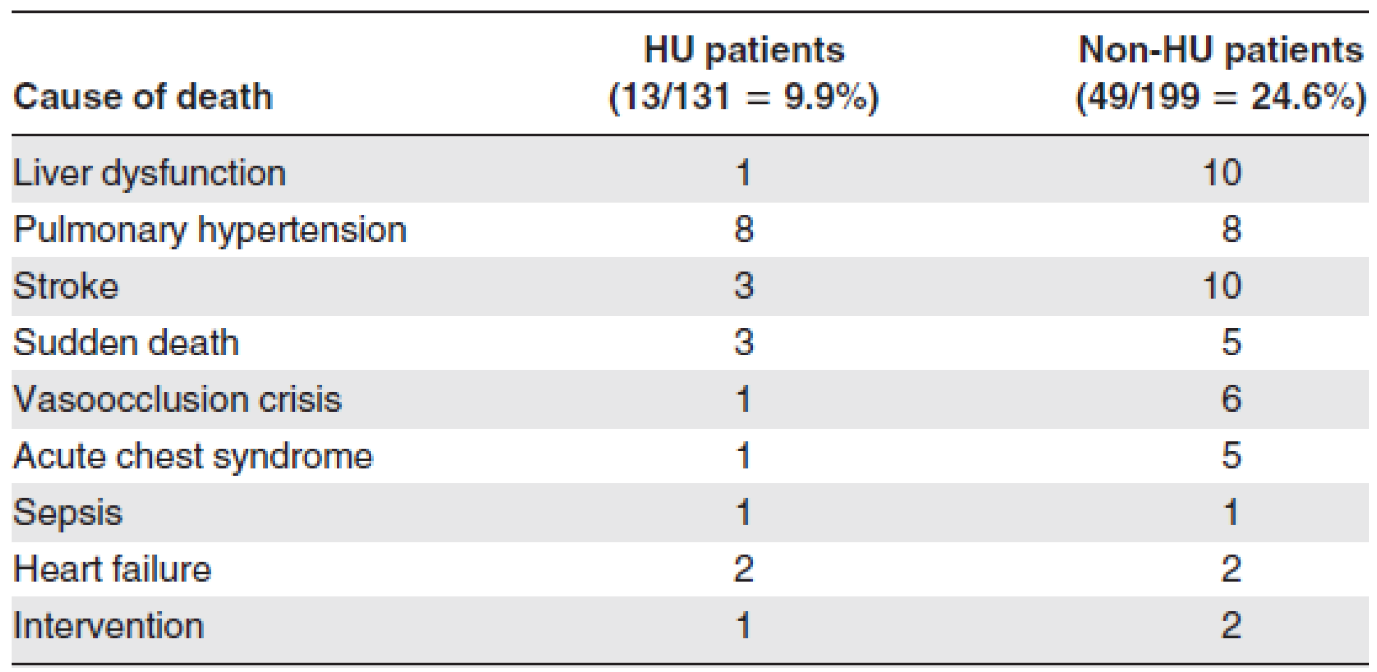 Biomedicines 10 03201 g001