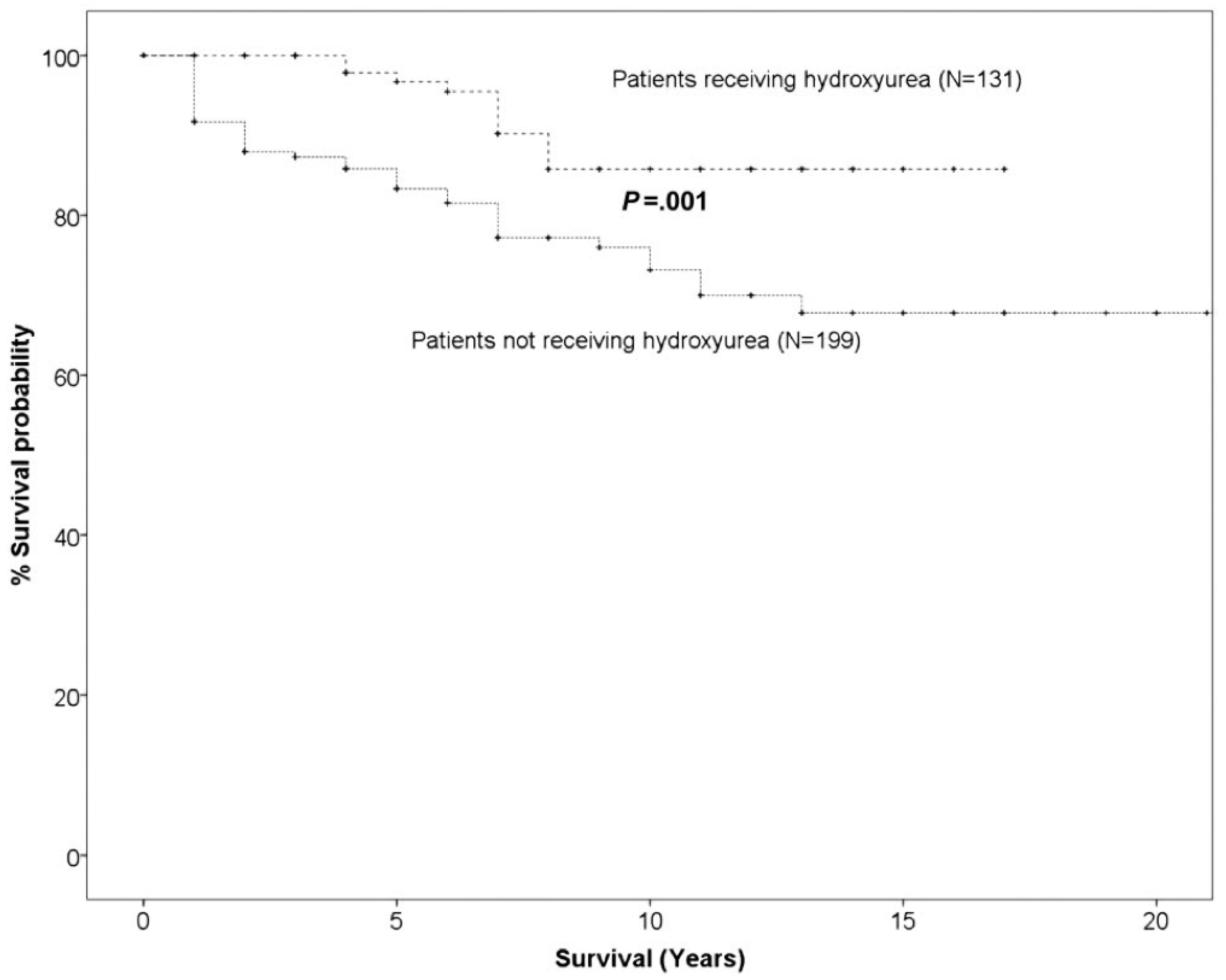 Biomedicines 10 03201 g002