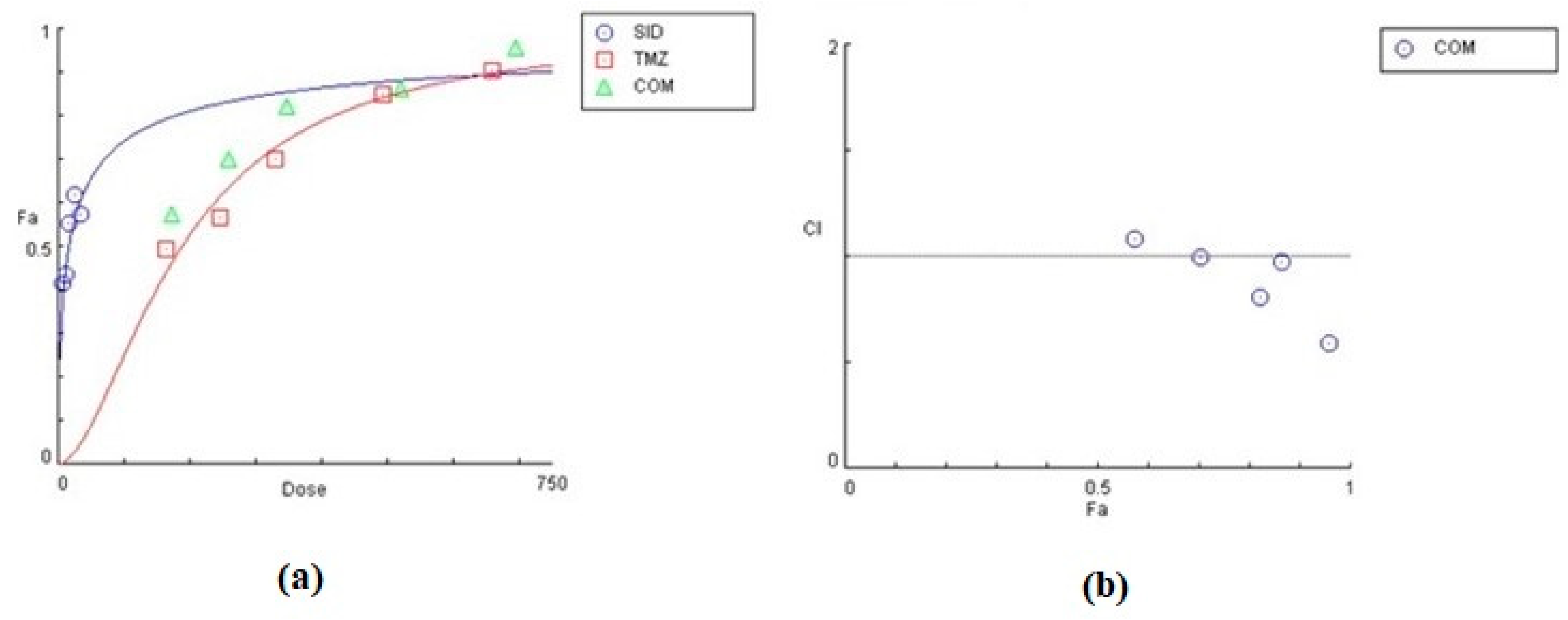 Biomedicines 10 03216 g009 Biomedicines 10 03216 g009
