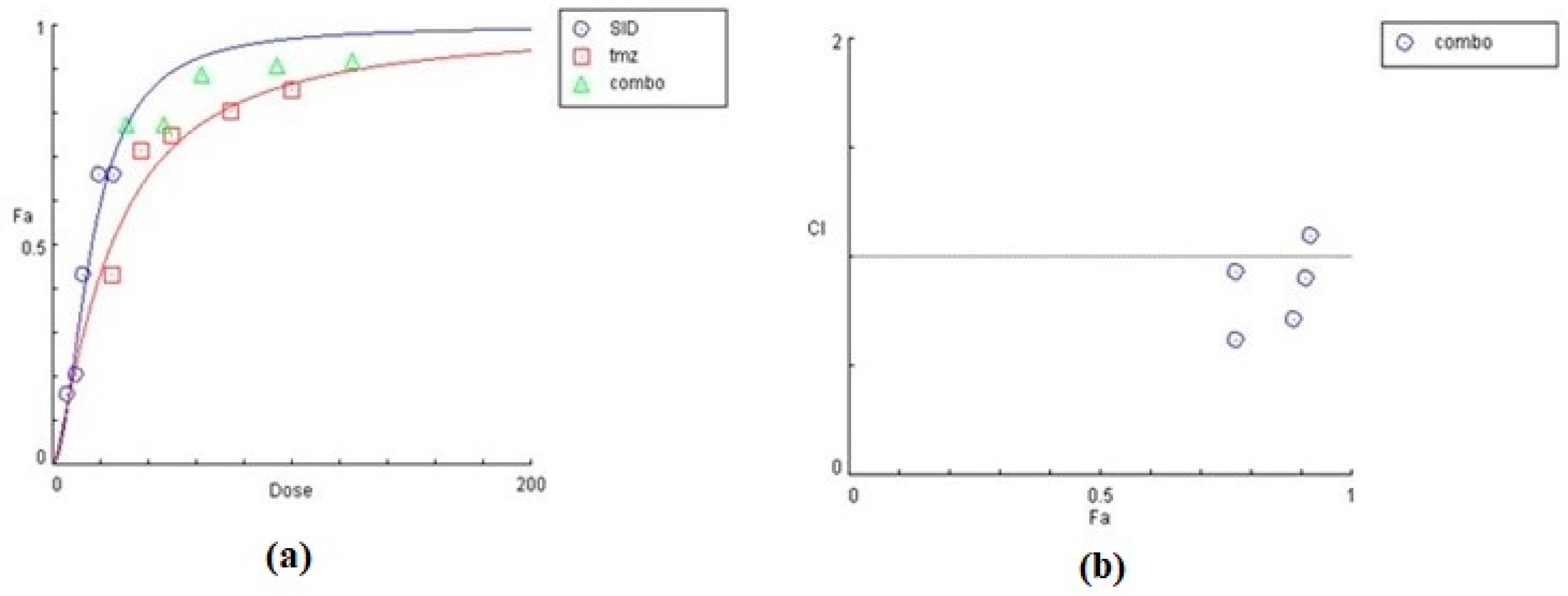 Biomedicines 10 03216 g010 Biomedicines 10 03216 g010