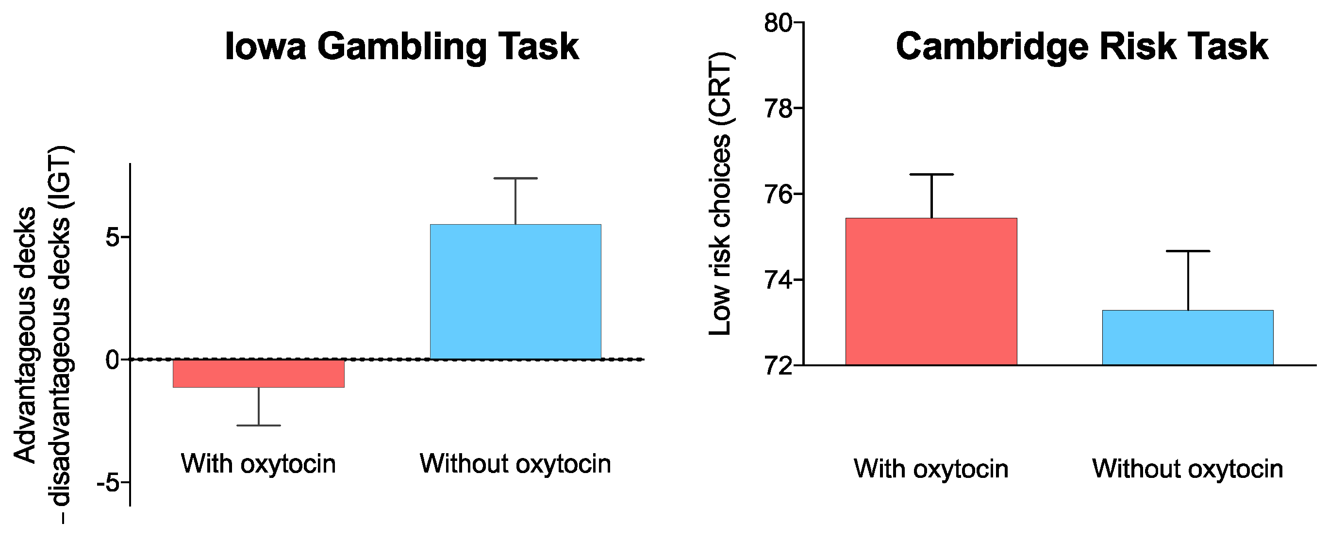 Biomedicines 10 03230 g001 Biomedicines 10 03230 g001