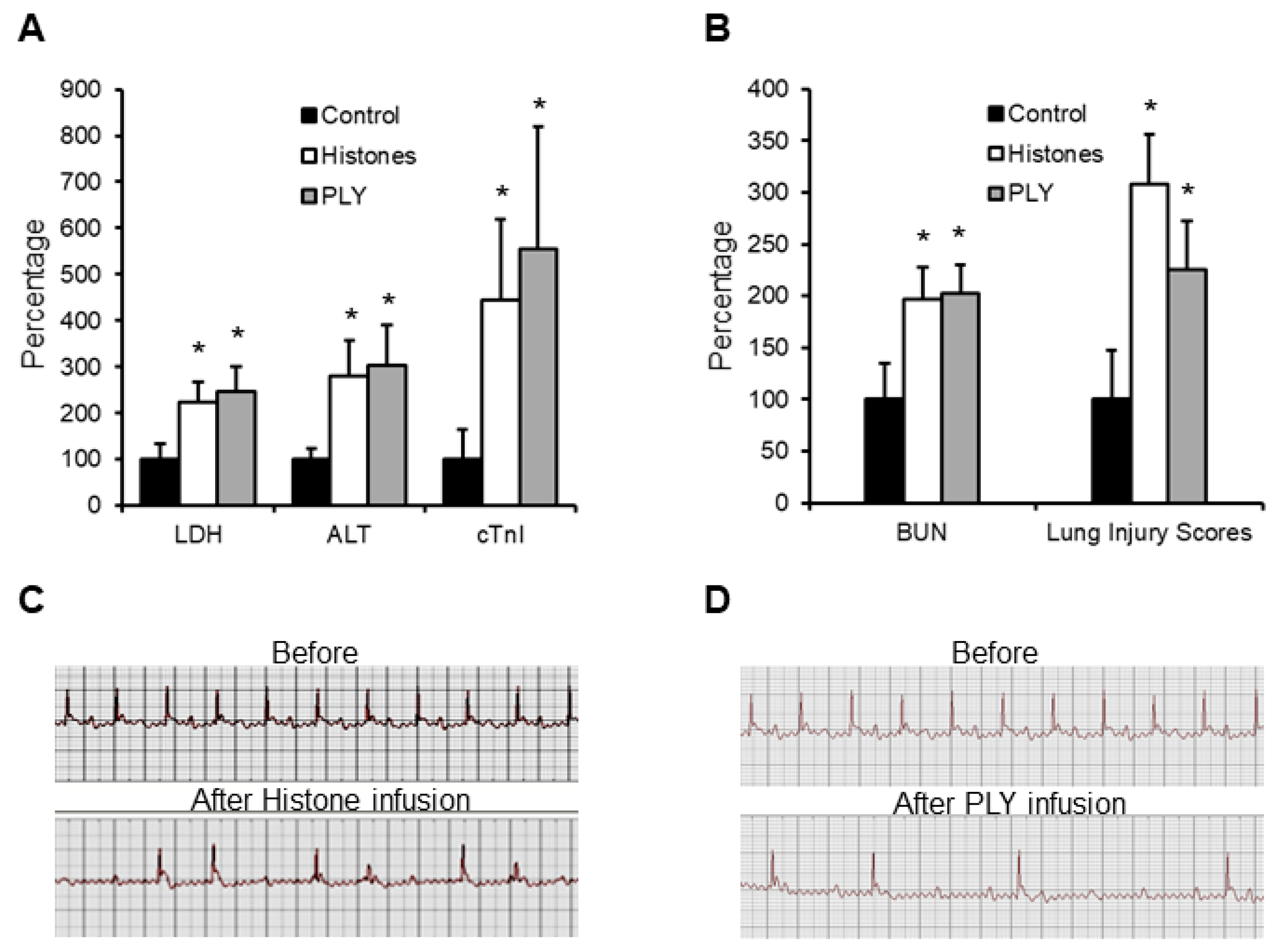 Biomedicines 10 03256 g002