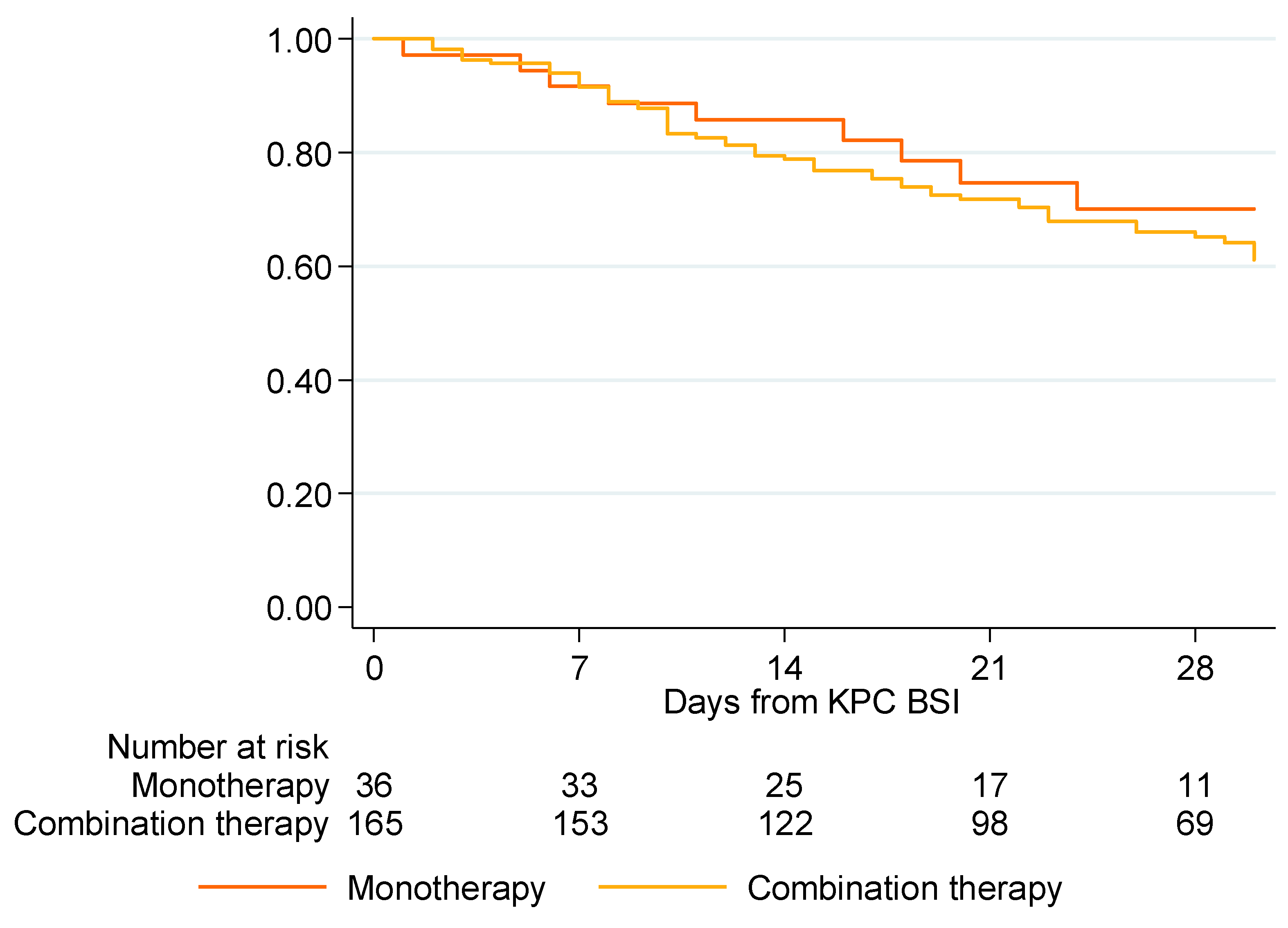Biomedicines 10 03268 g001 Biomedicines 10 03268 g001