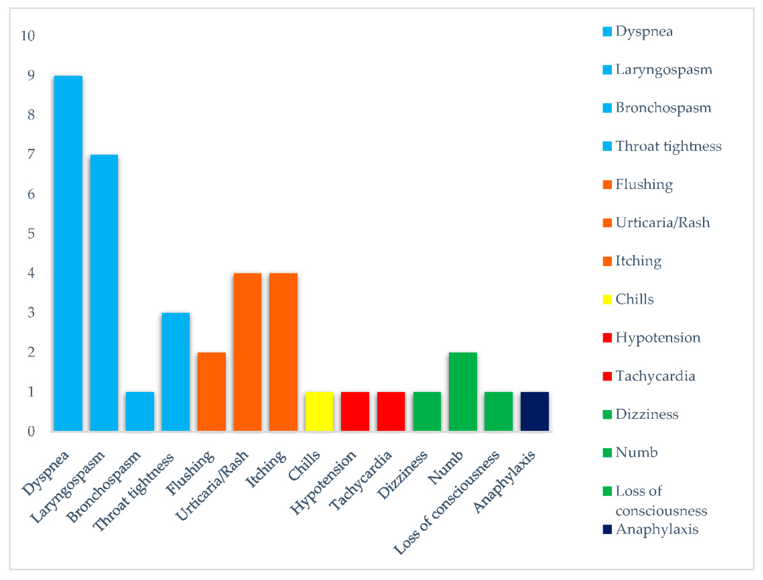 Biomedicines 10 03275 g001
