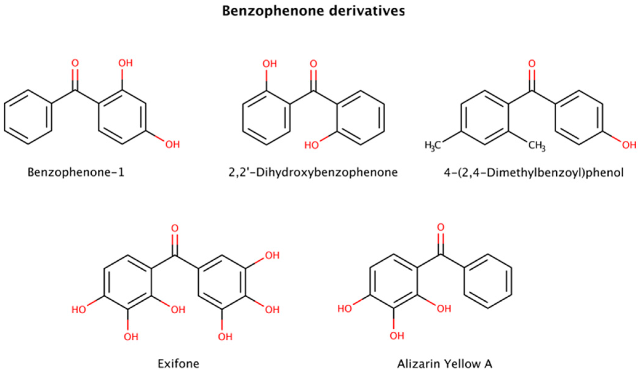 Biomedicines 10 03276 g008