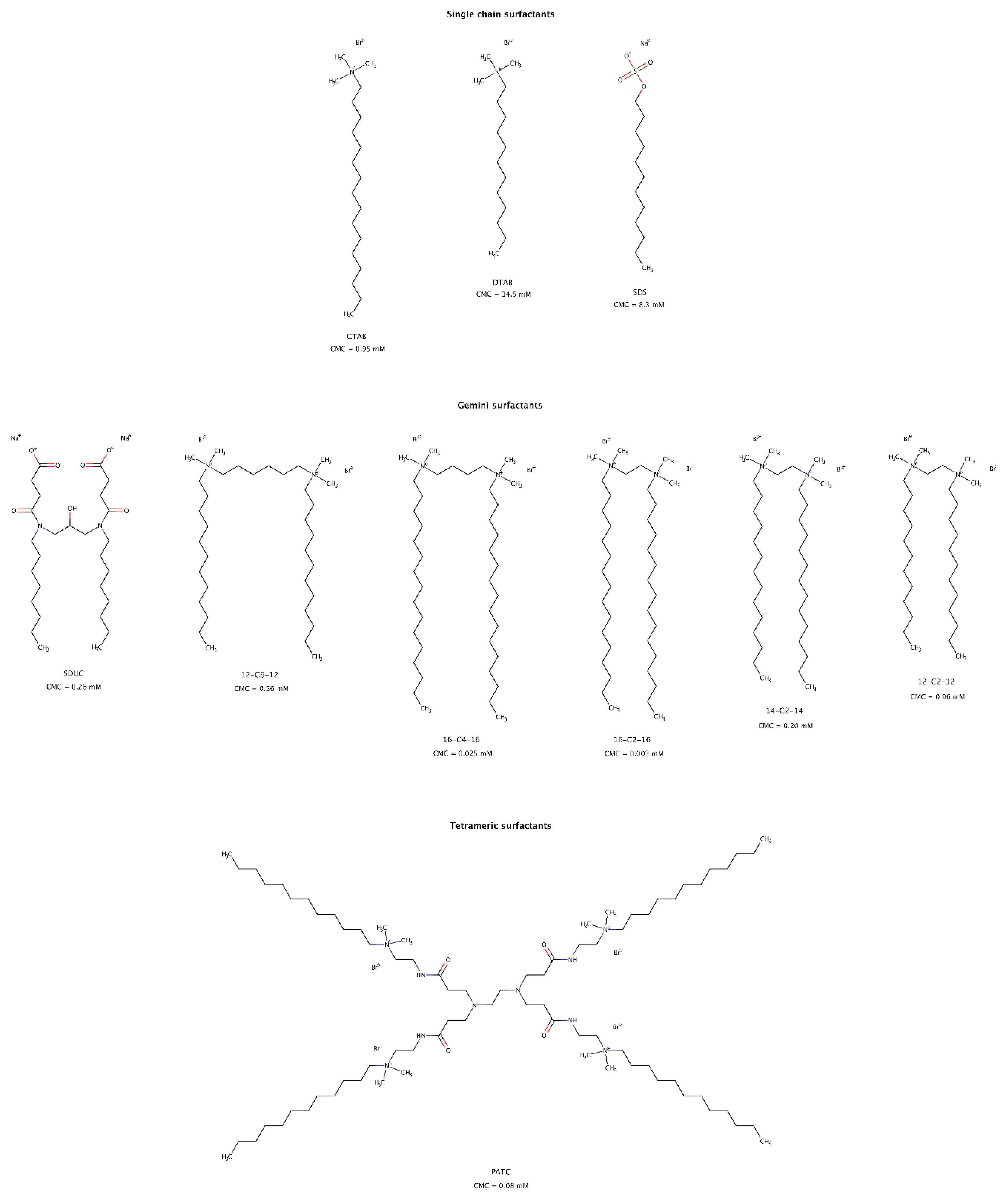 Biomedicines 10 03276 g013