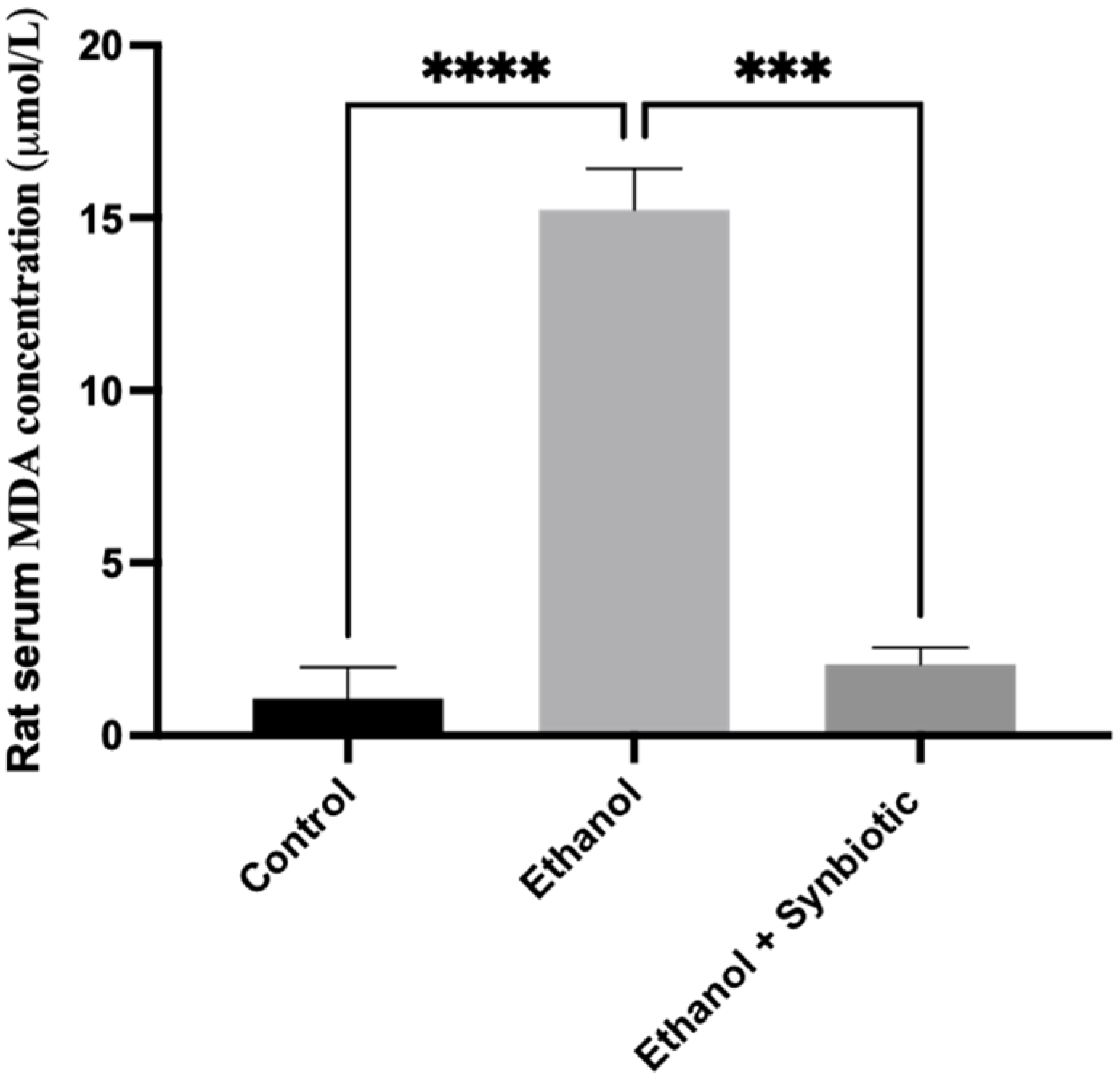 Biomedicines 10 03285 g010 Biomedicines 10 03285 g010