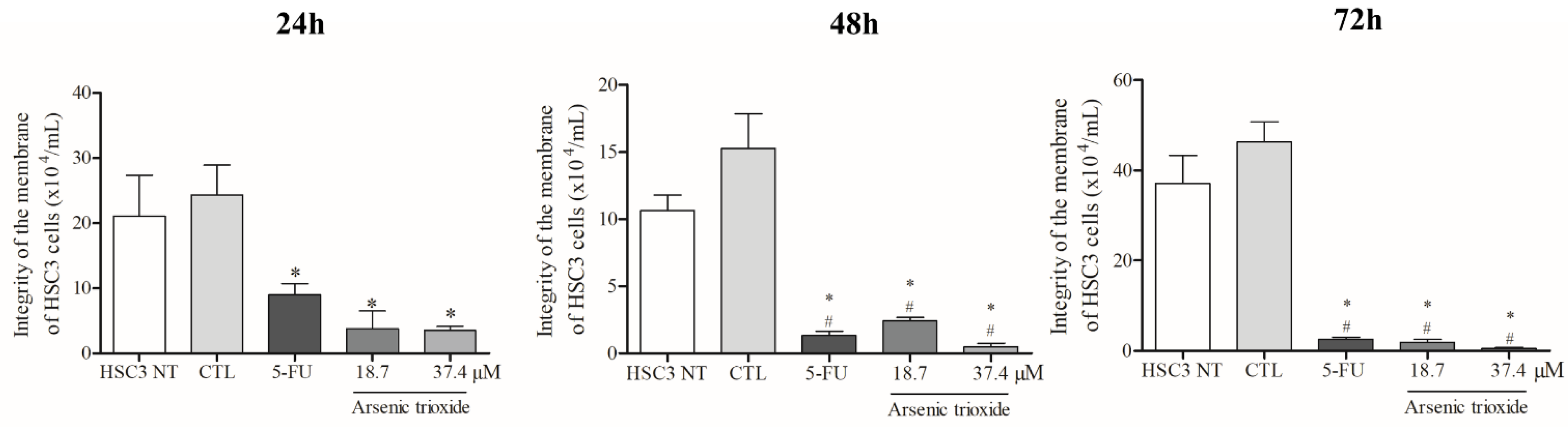 Biomedicines 10 03293 g001 Biomedicines 10 03293 g001