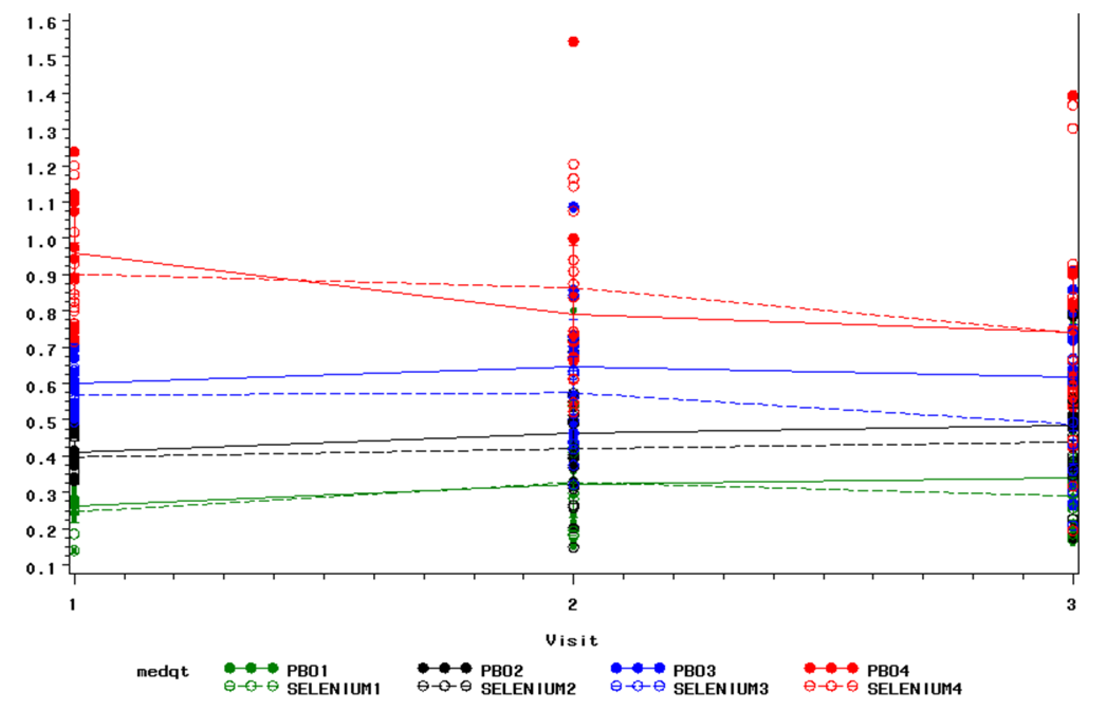 Biomedicines 11 00049 g002 Biomedicines 11 00049 g002