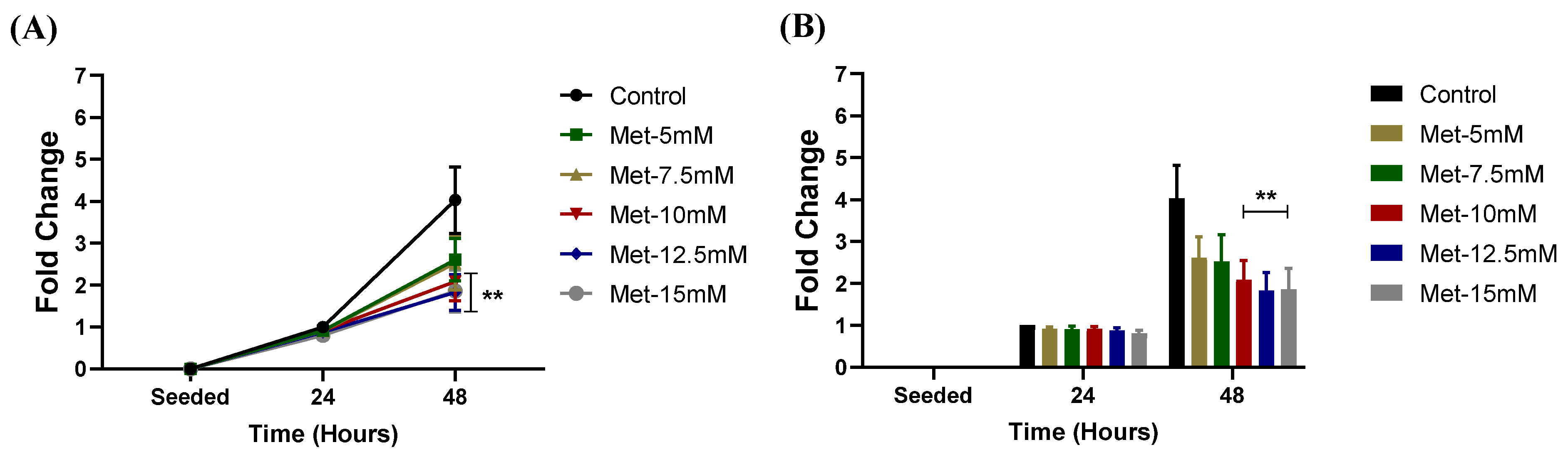 Biomedicines 11 00065 g001 Biomedicines 11 00065 g001