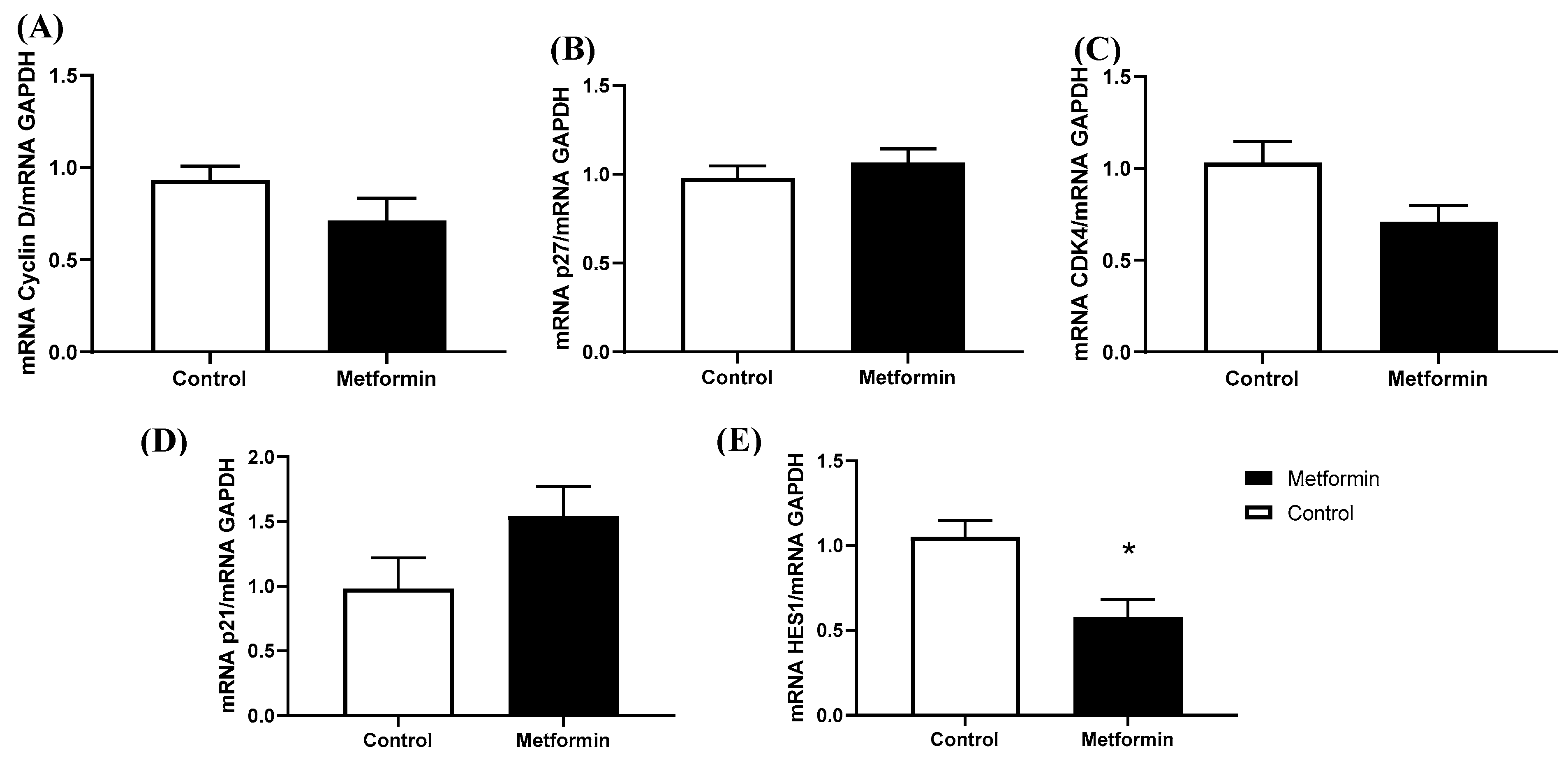 Biomedicines 11 00065 g002 Biomedicines 11 00065 g002