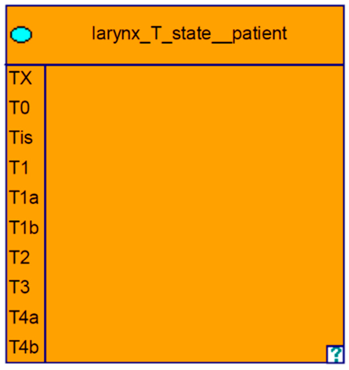 Biomedicines 11 00110 g001 Biomedicines 11 00110 g001