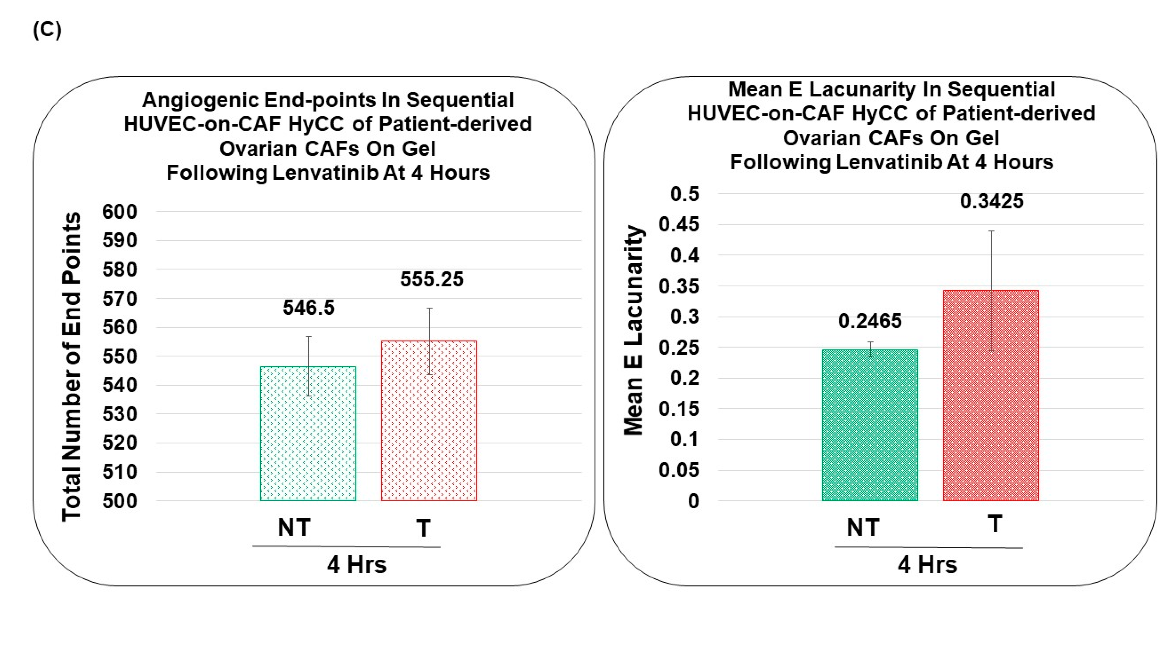 Biomedicines 11 00112 g007b Biomedicines 11 00112 g007b