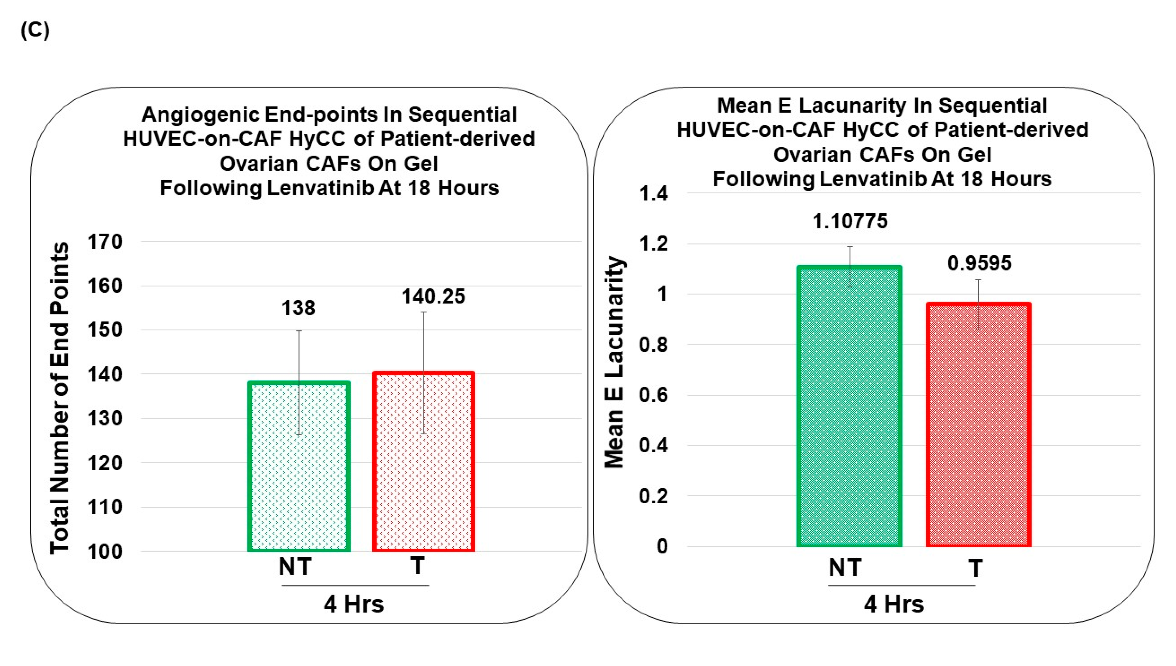 Biomedicines 11 00112 g008b Biomedicines 11 00112 g008b