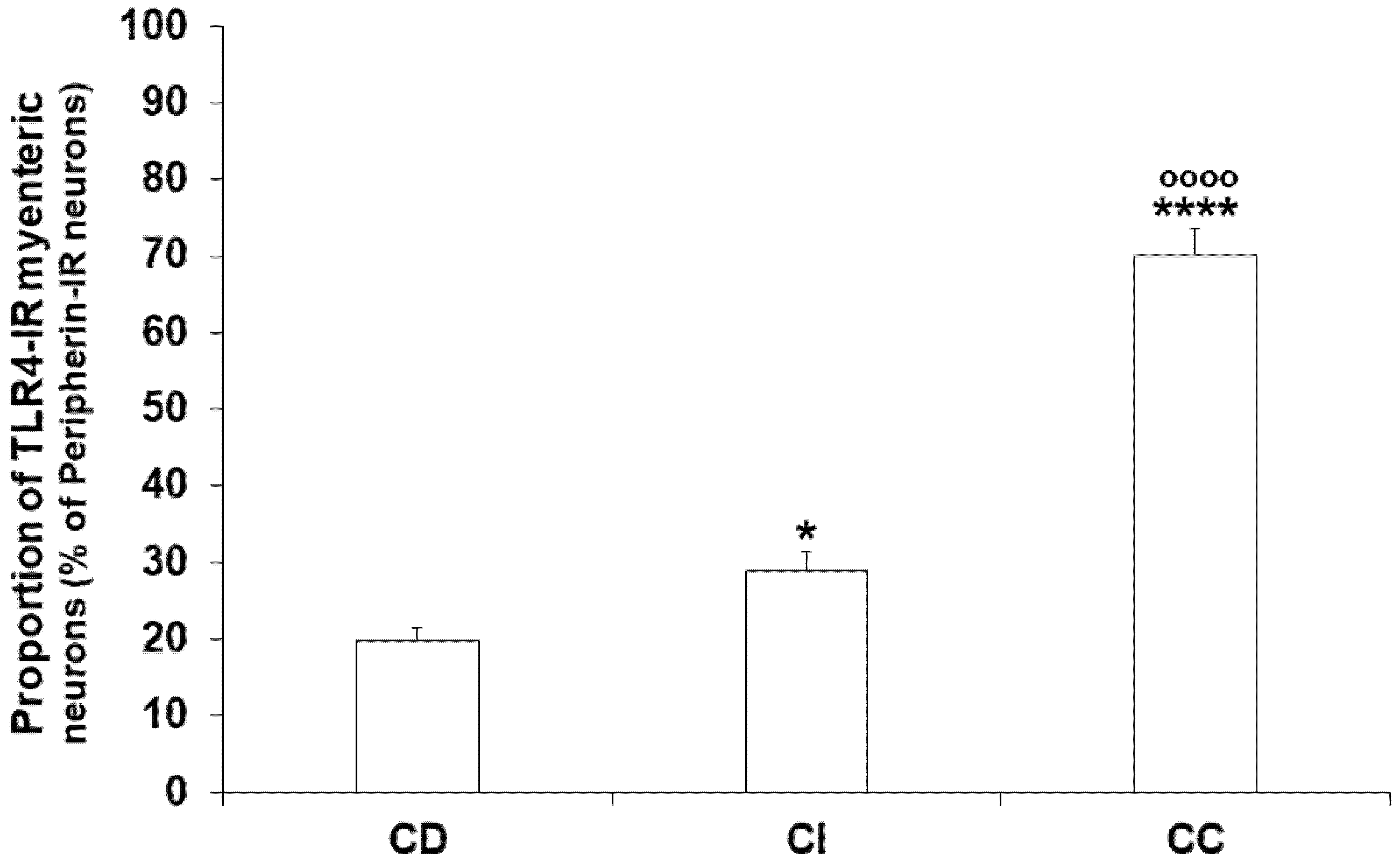 Biomedicines 11 00129 g002 Biomedicines 11 00129 g002