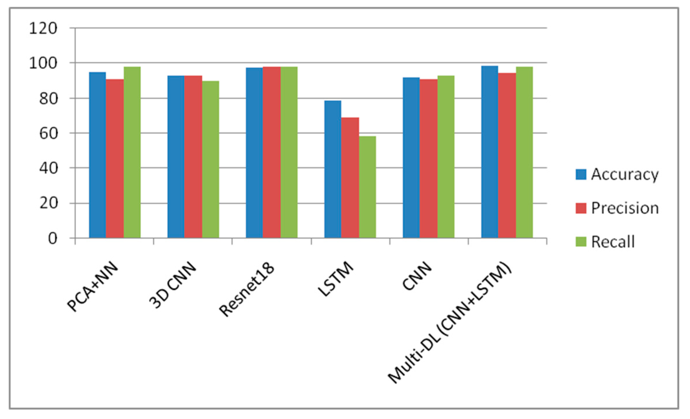 Biomedicines 11 00149 g011