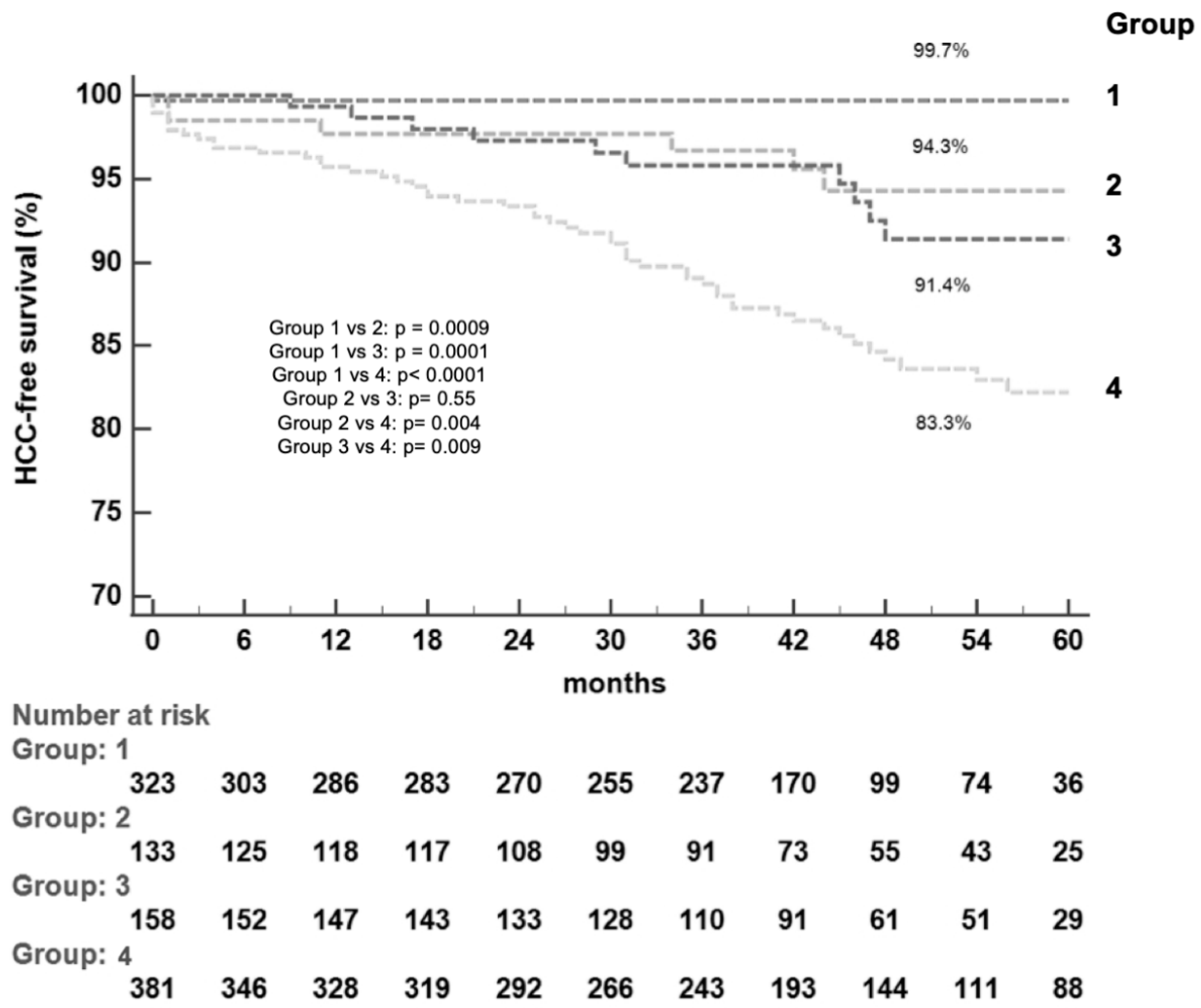 Biomedicines 11 00166 g002