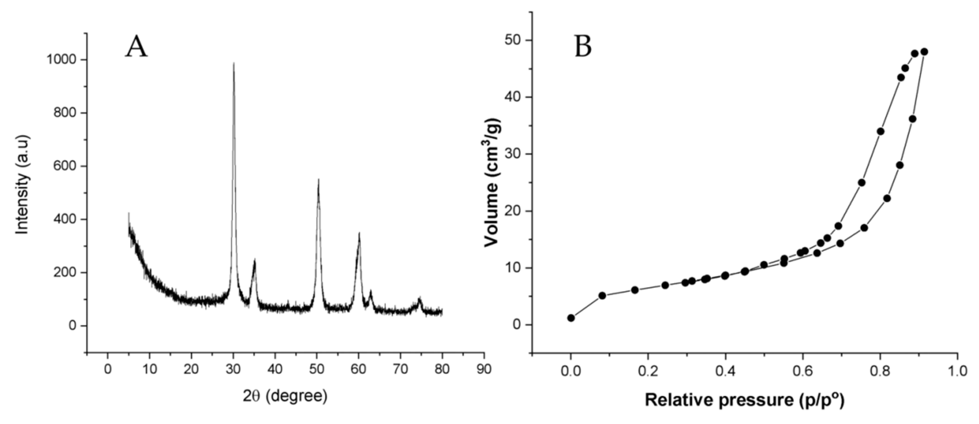 Biomedicines 11 00172 g002