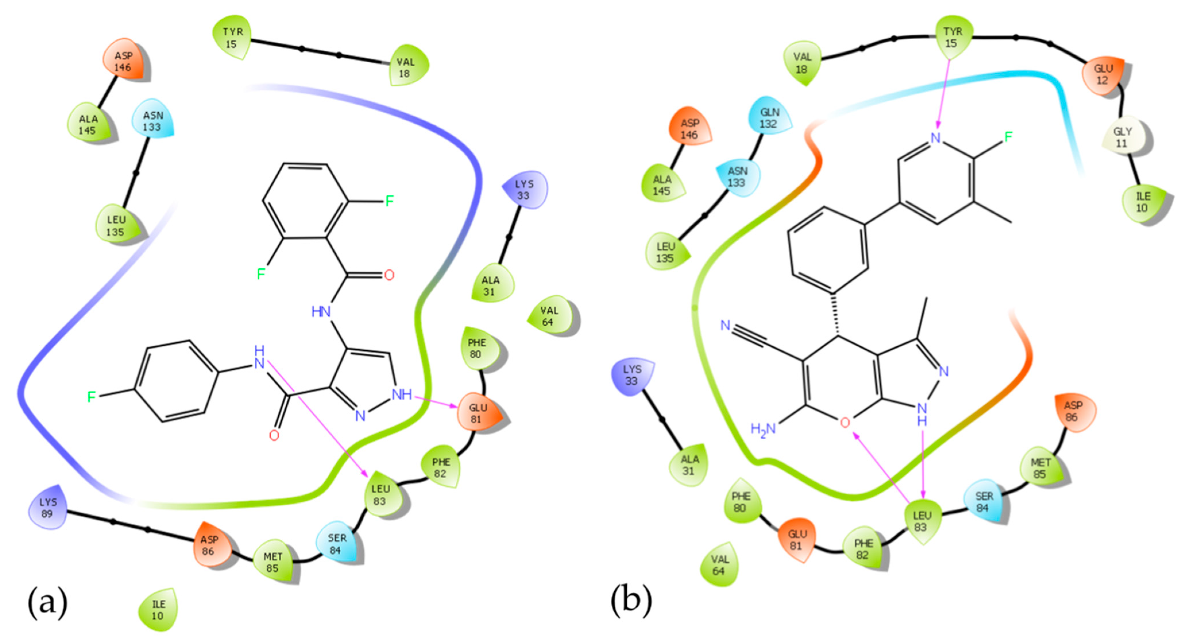 Biomedicines 11 00172 g006