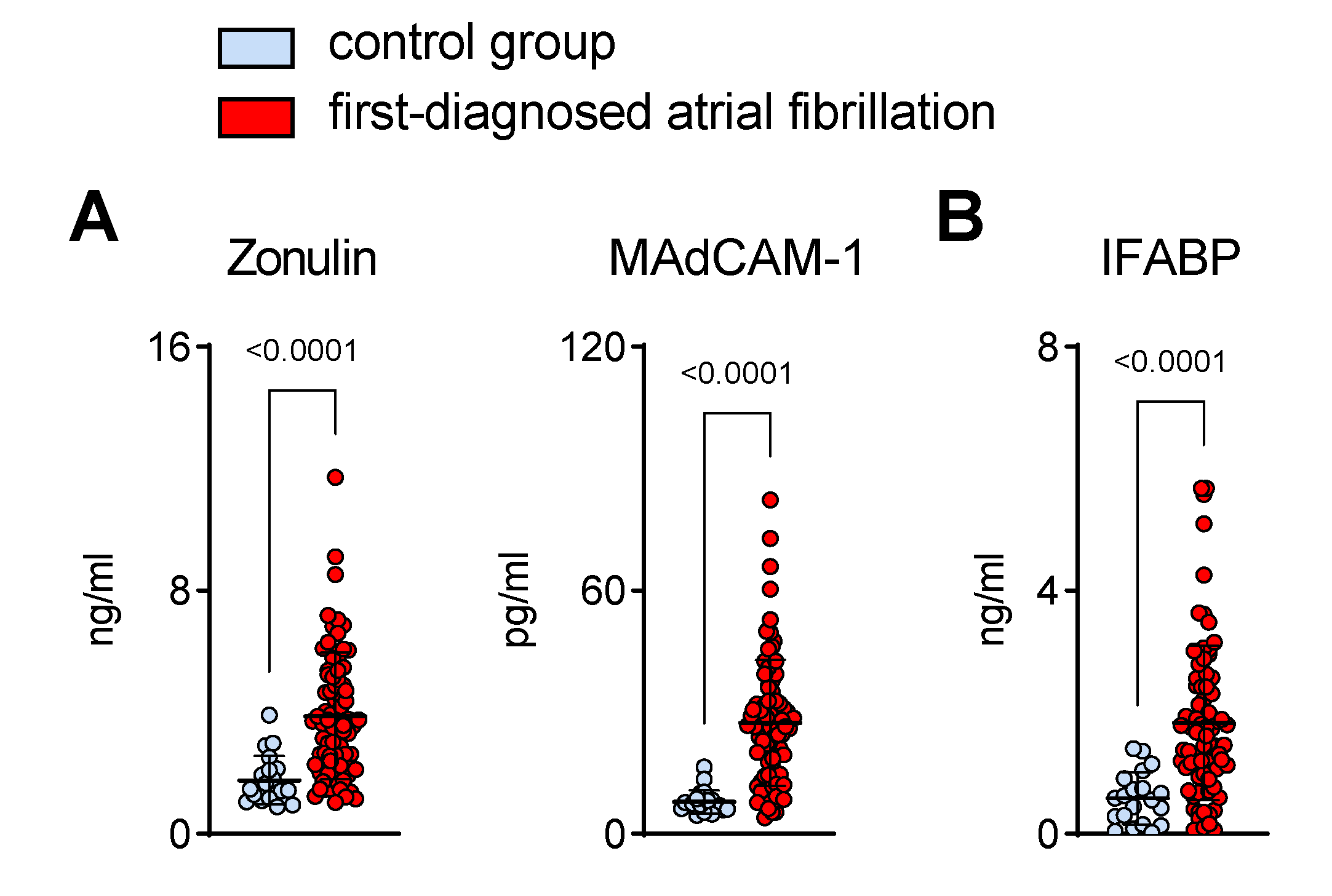 Biomedicines 11 00176 g001