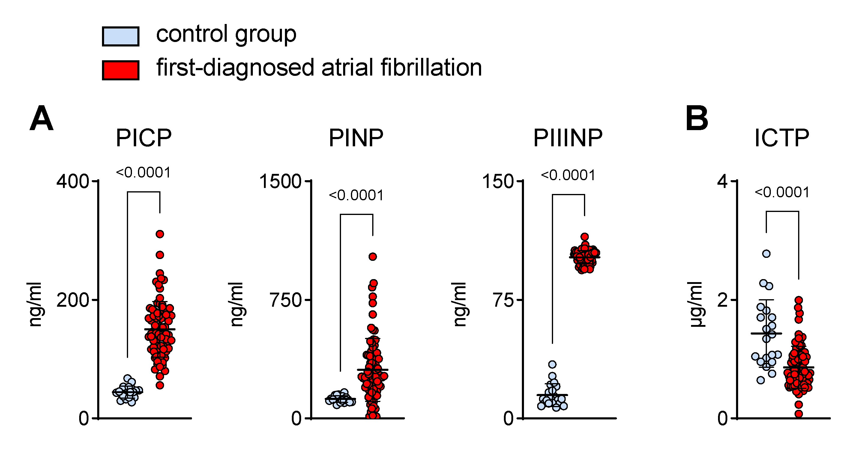 Biomedicines 11 00176 g003
