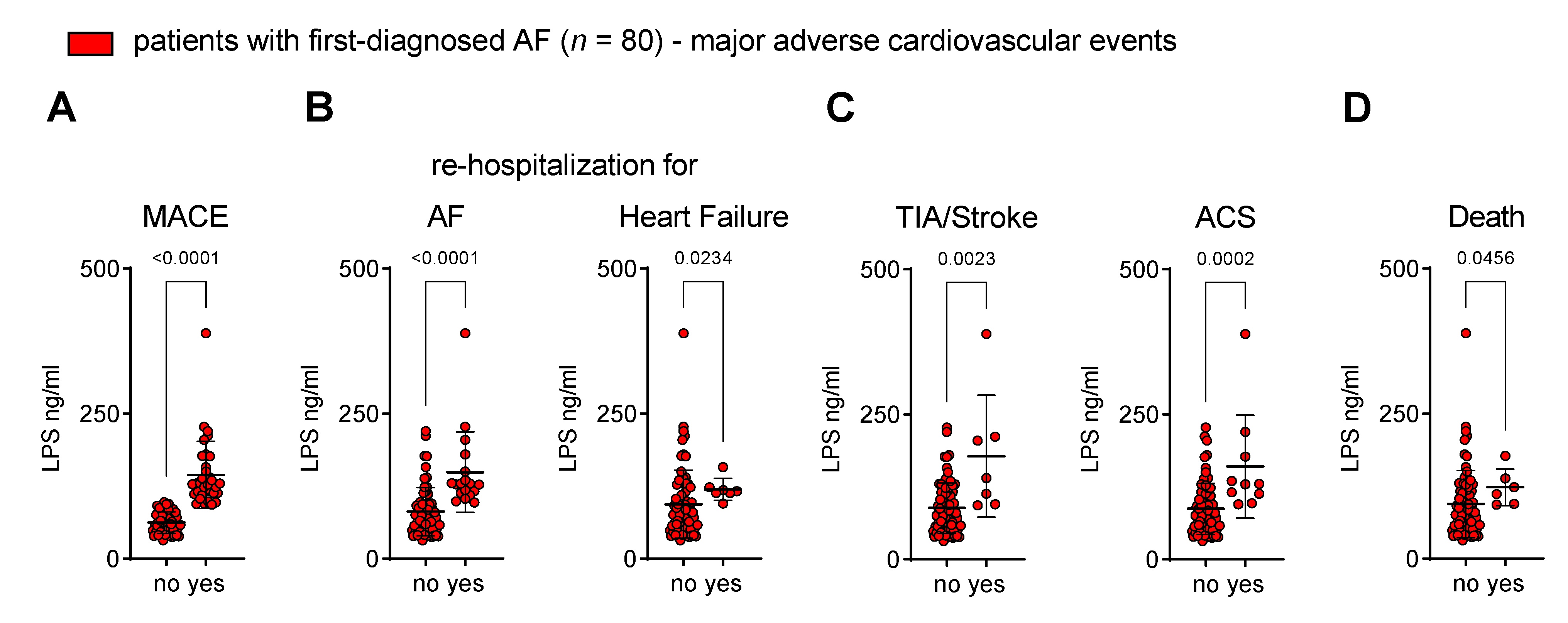 Biomedicines 11 00176 g005