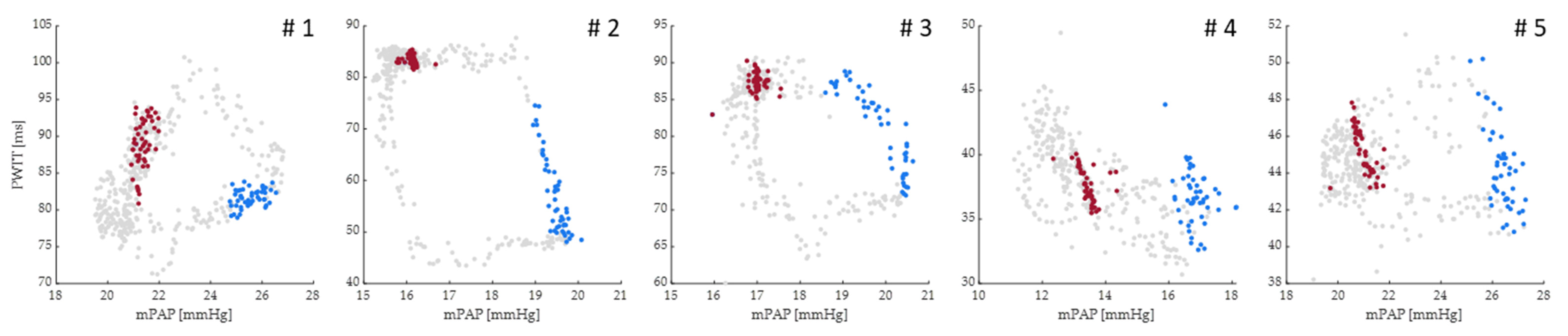 Biomedicines 11 00182 g003