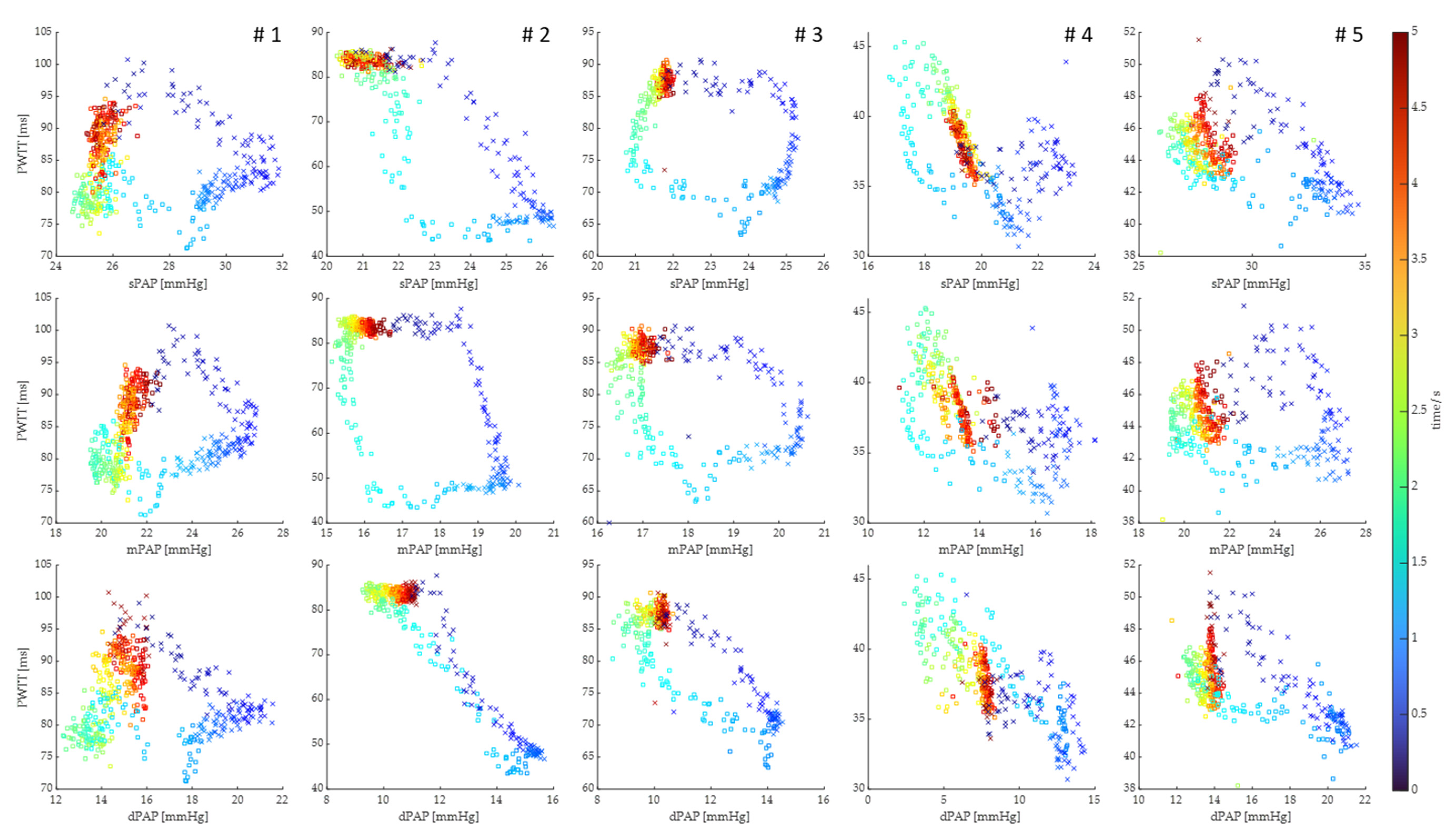 Biomedicines 11 00182 g004
