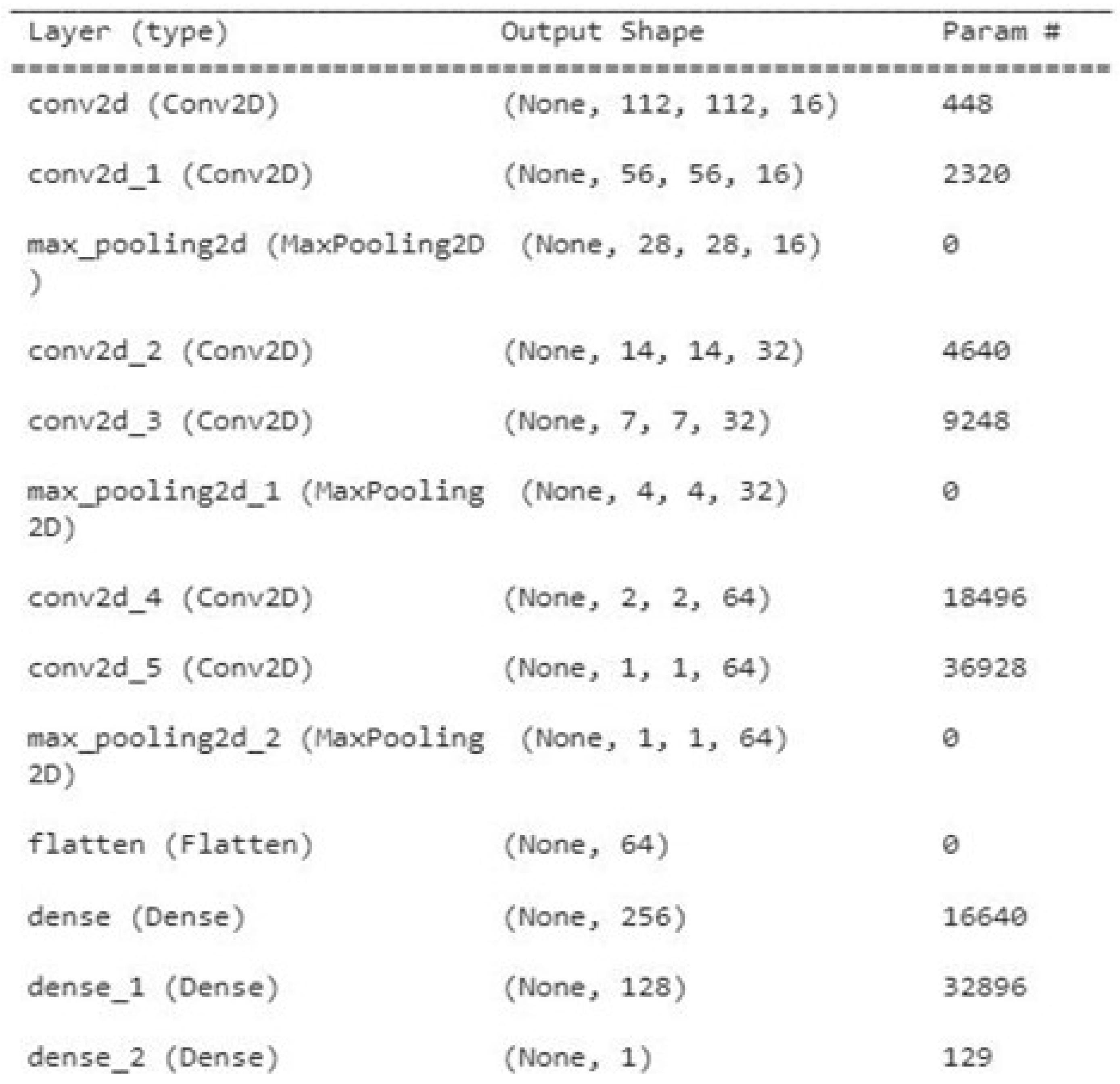 Biomedicines 11 00184 g012 Biomedicines 11 00184 g012