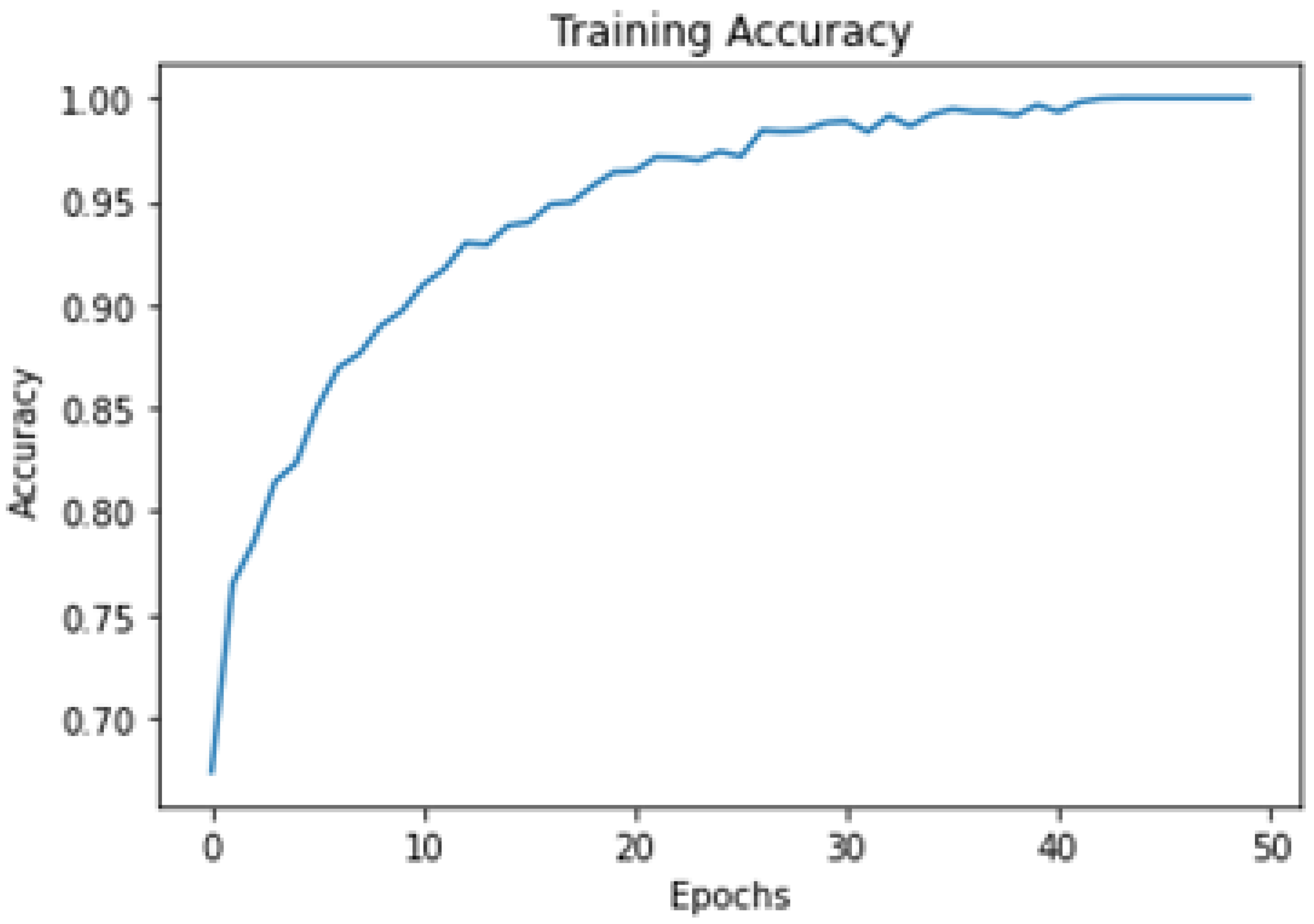 Biomedicines 11 00184 g013 Biomedicines 11 00184 g013