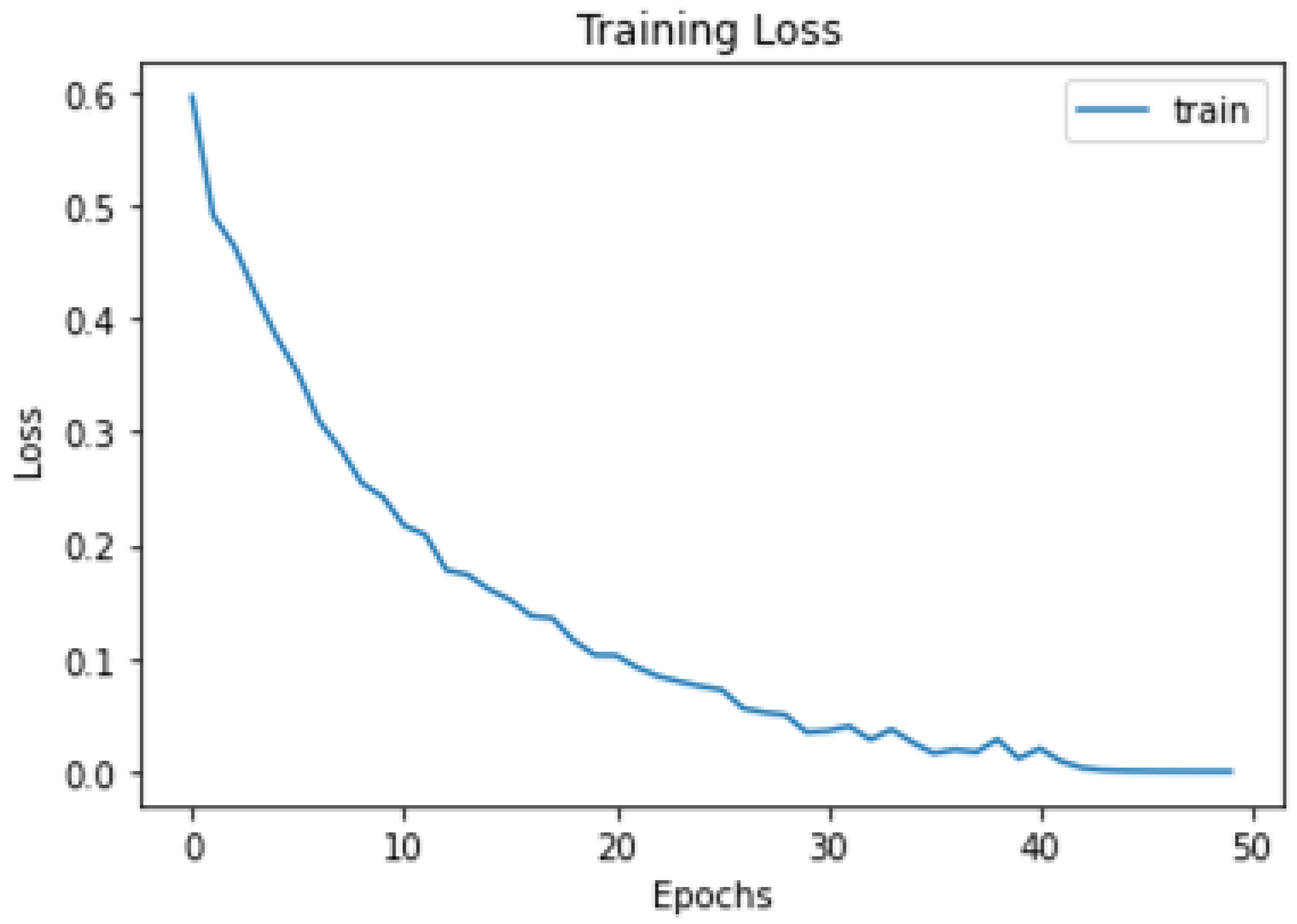 Biomedicines 11 00184 g014 Biomedicines 11 00184 g014
