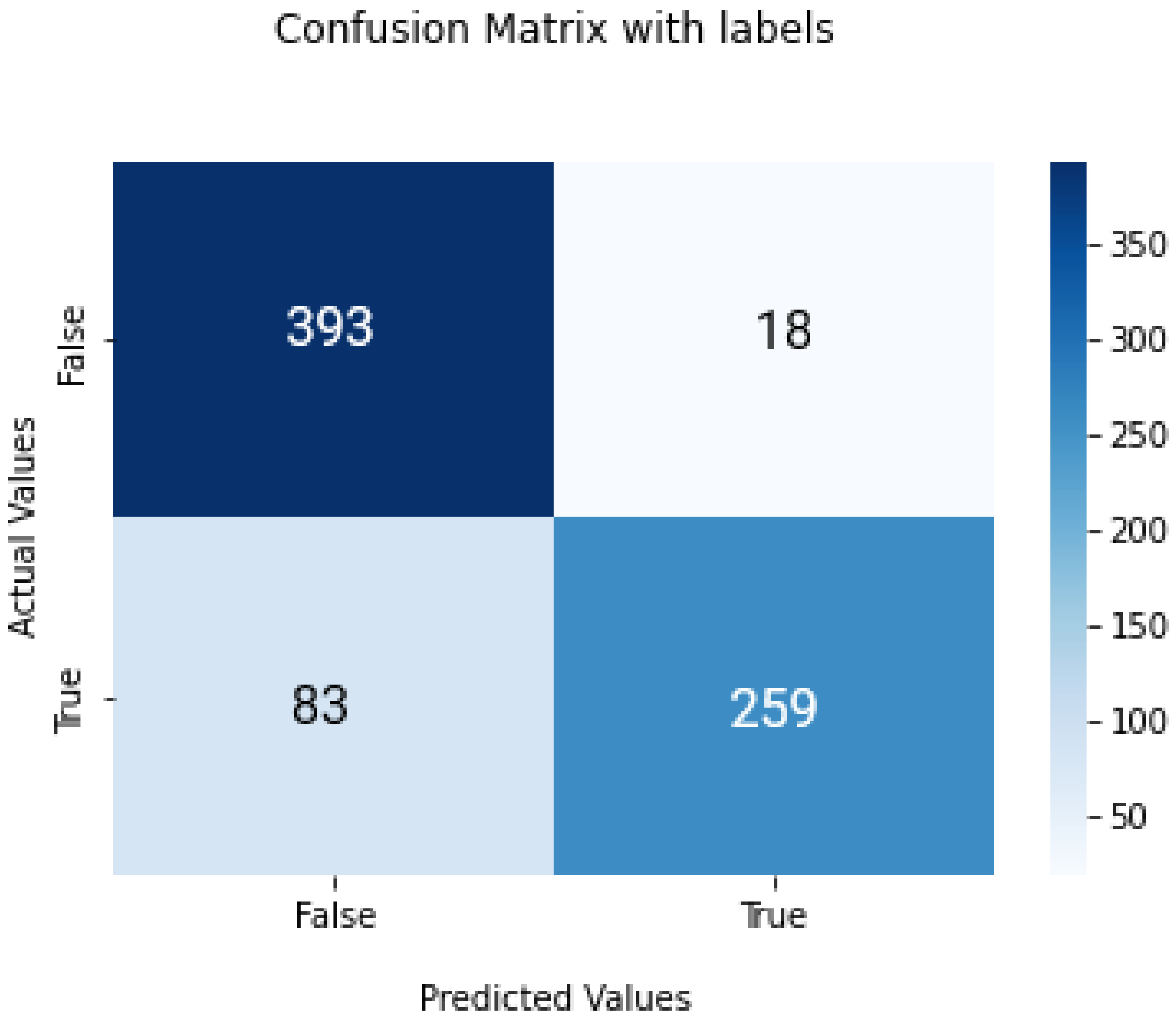 Biomedicines 11 00184 g016 Biomedicines 11 00184 g016