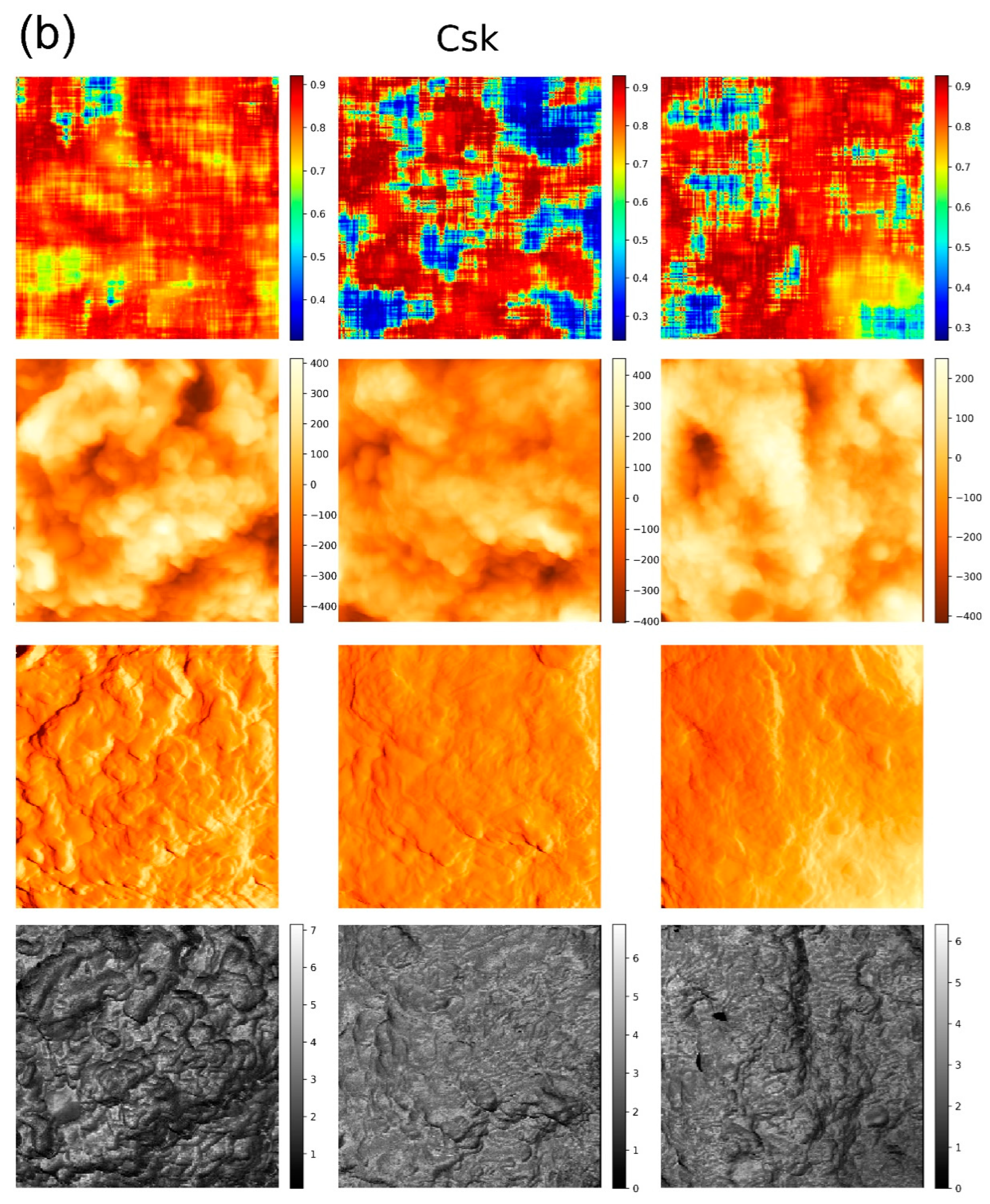 Biomedicines 11 00191 g003b