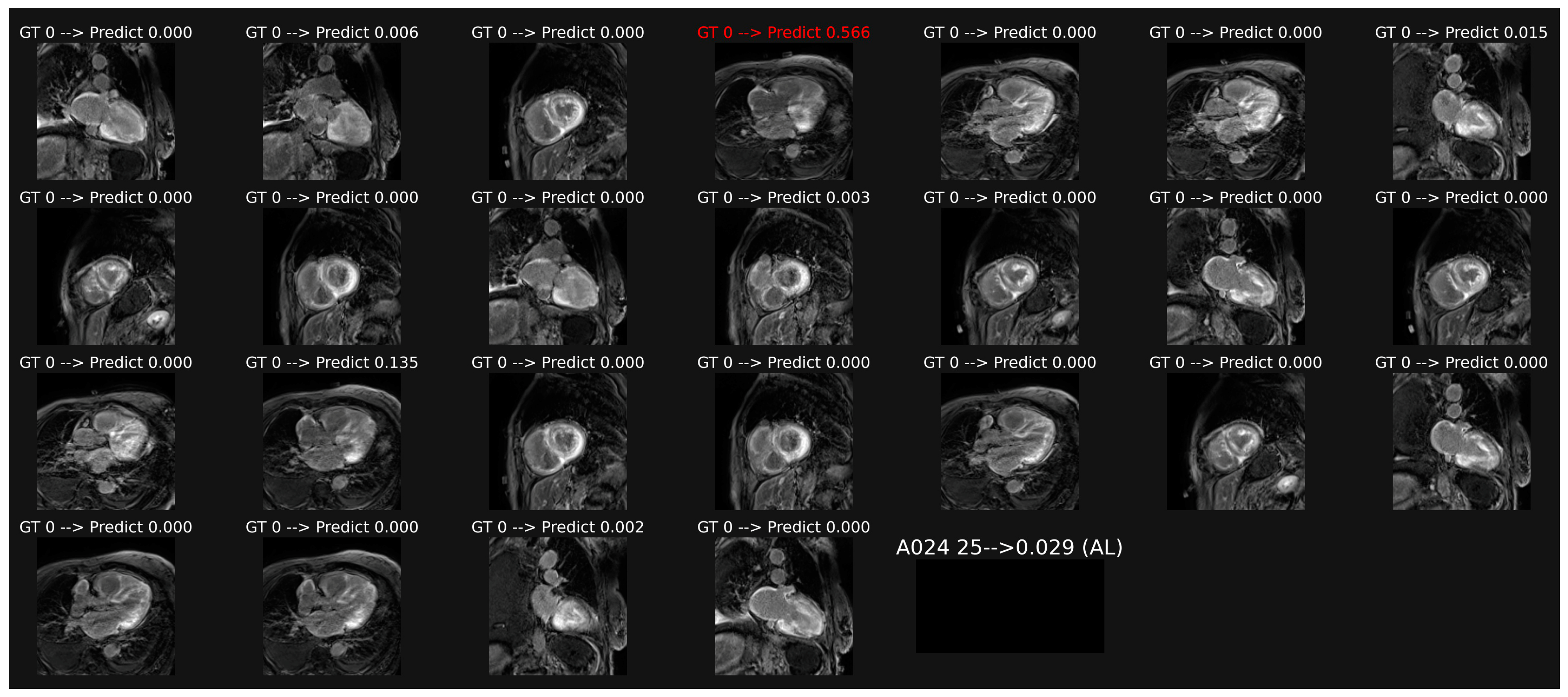 Biomedicines 11 00193 g003