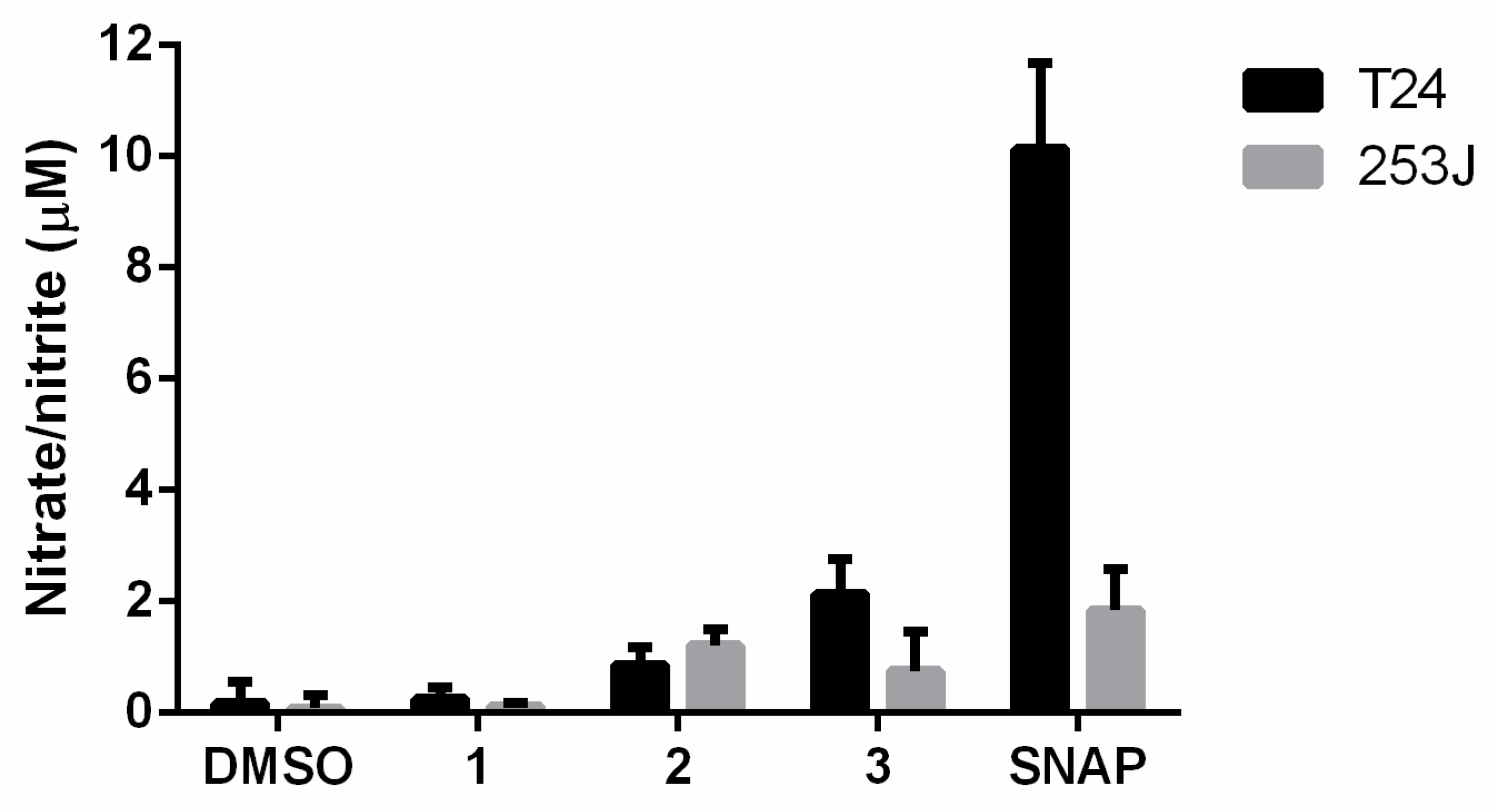 Biomedicines 11 00199 g002