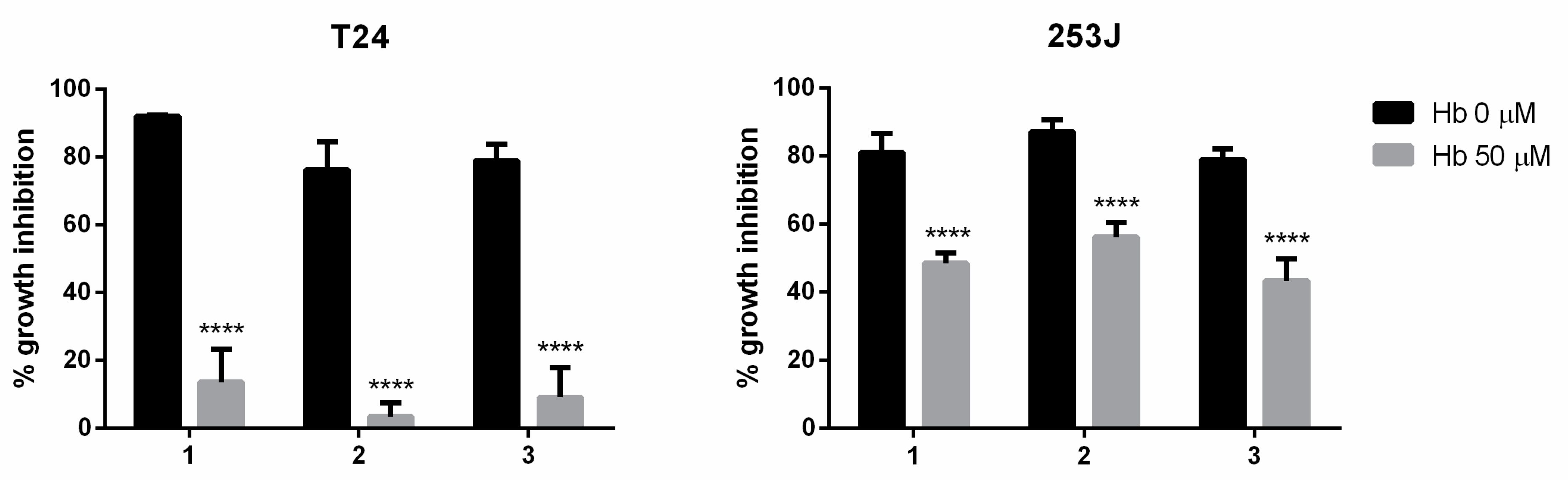 Biomedicines 11 00199 g004