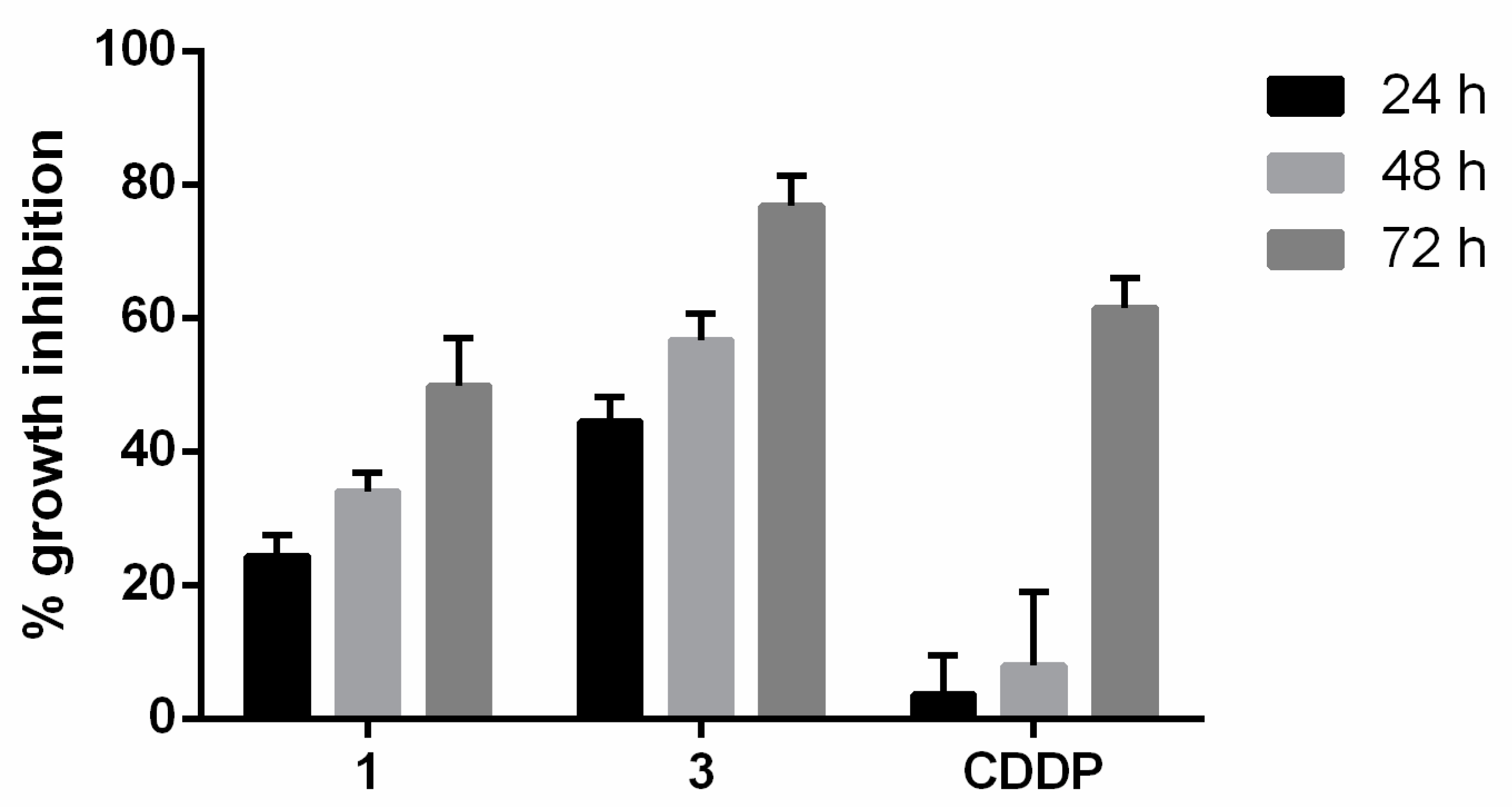 Biomedicines 11 00199 g006