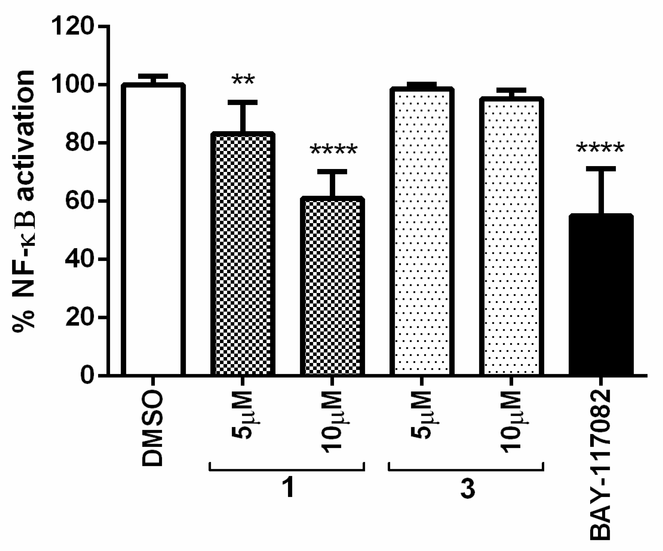 Biomedicines 11 00199 g009