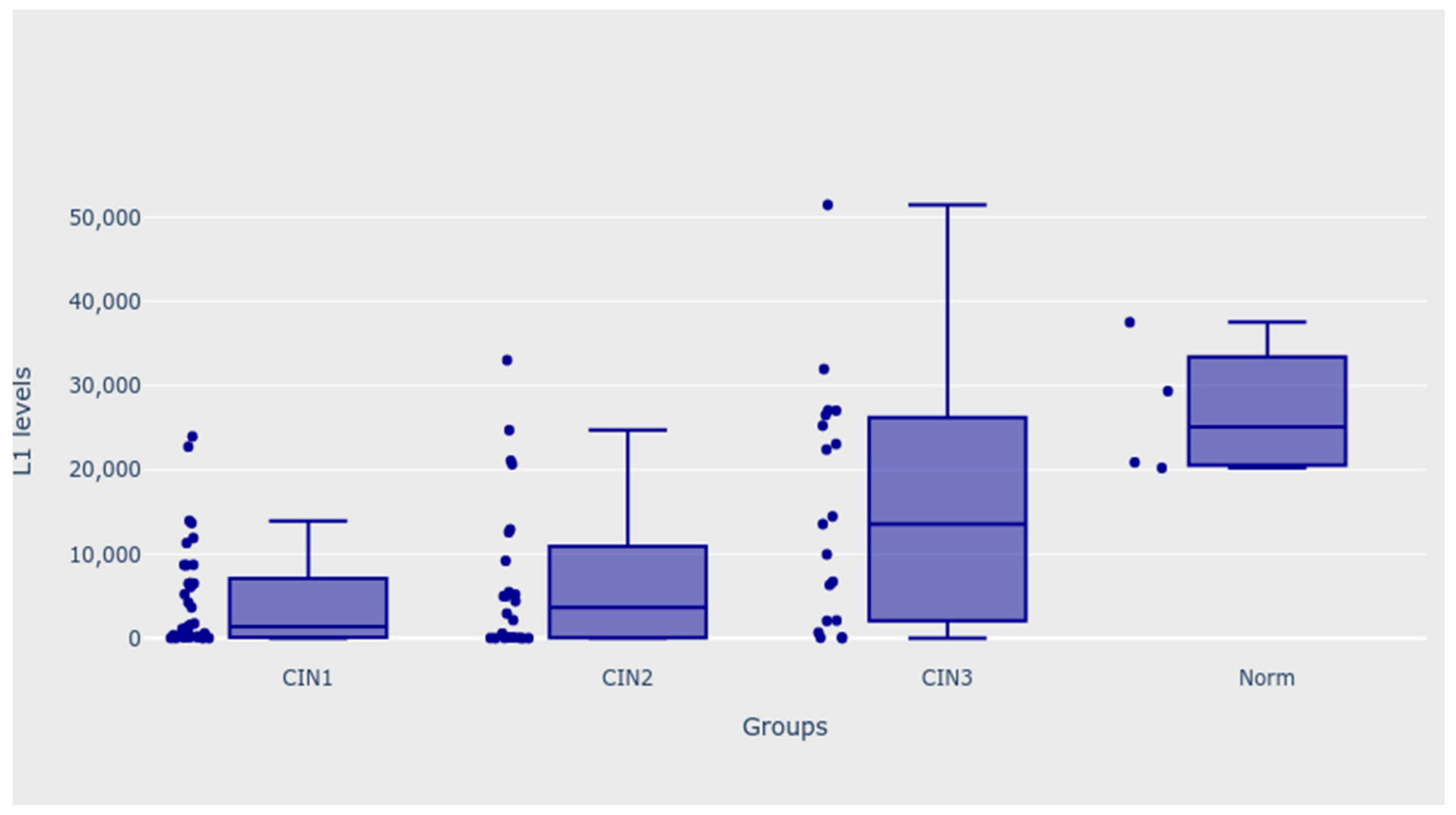 Biomedicines 11 00225 g003