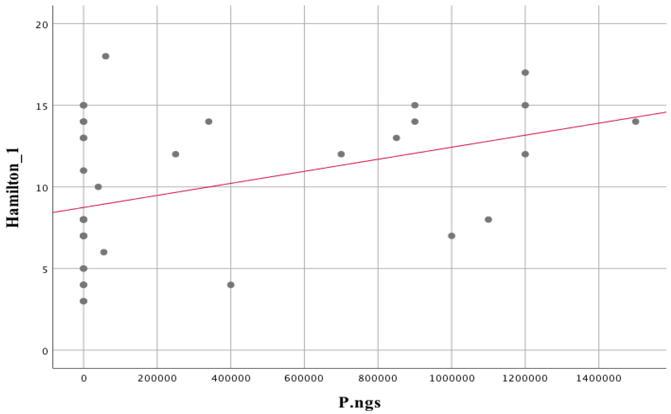 Biomedicines 11 00240 g007
