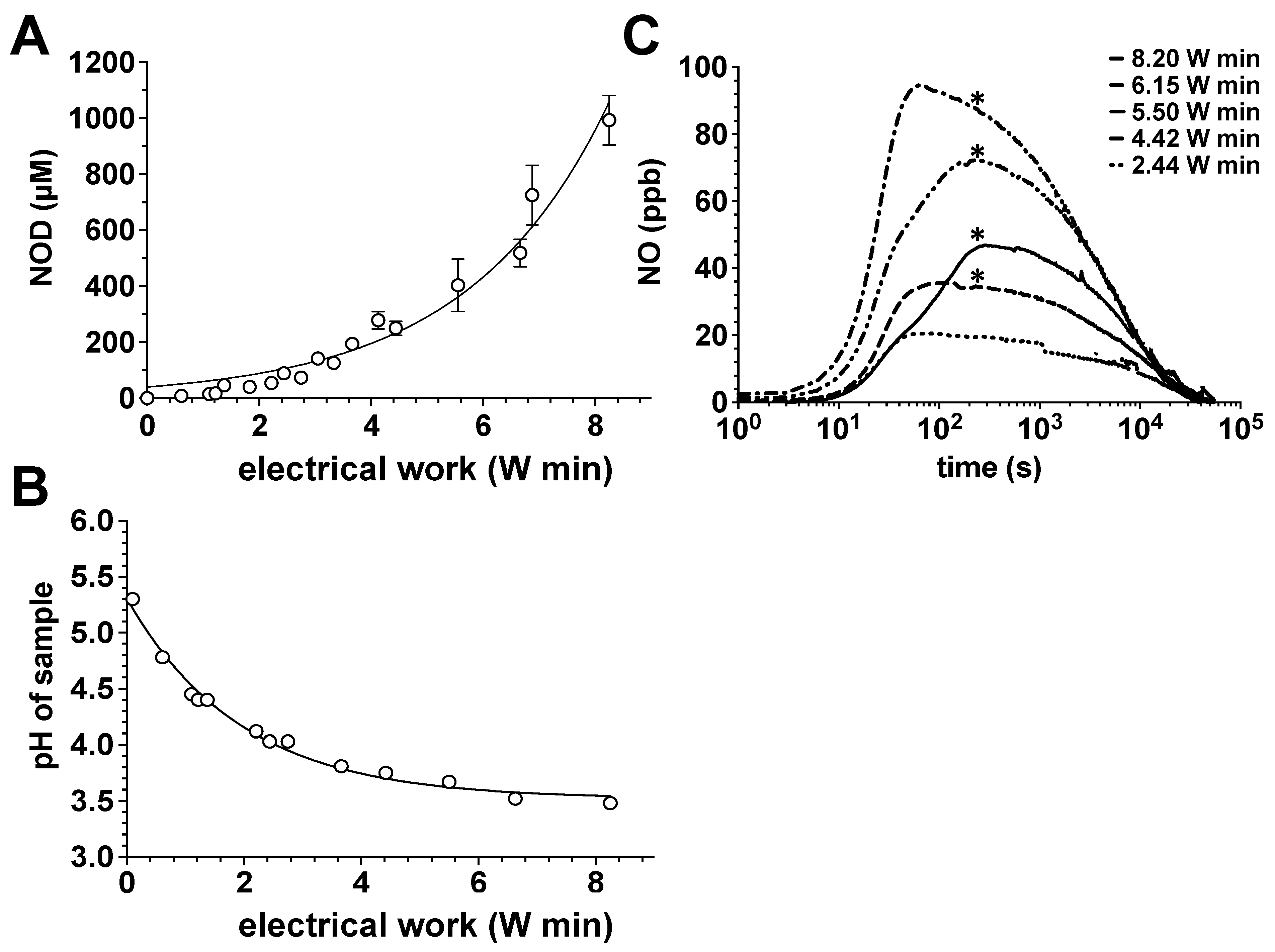 Biomedicines 11 00244 g001 Biomedicines 11 00244 g001