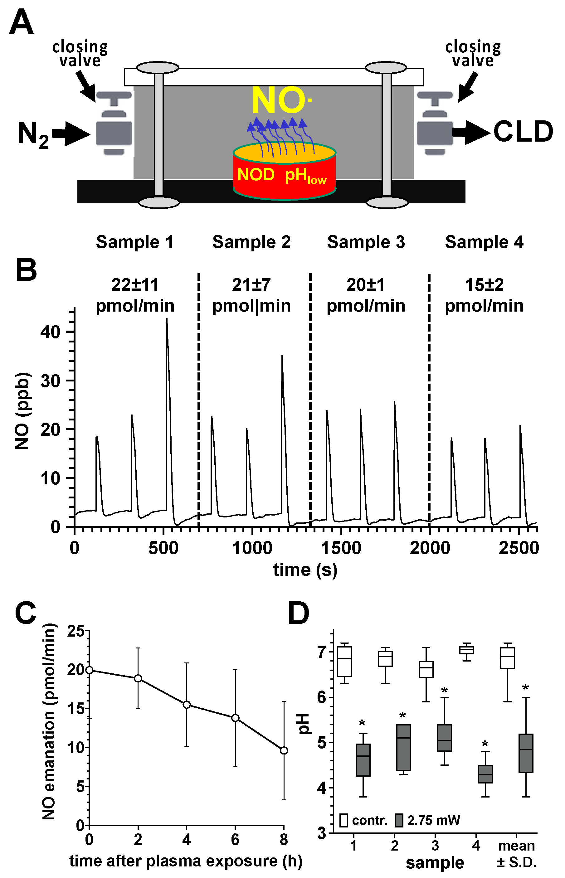 Biomedicines 11 00244 g003 Biomedicines 11 00244 g003