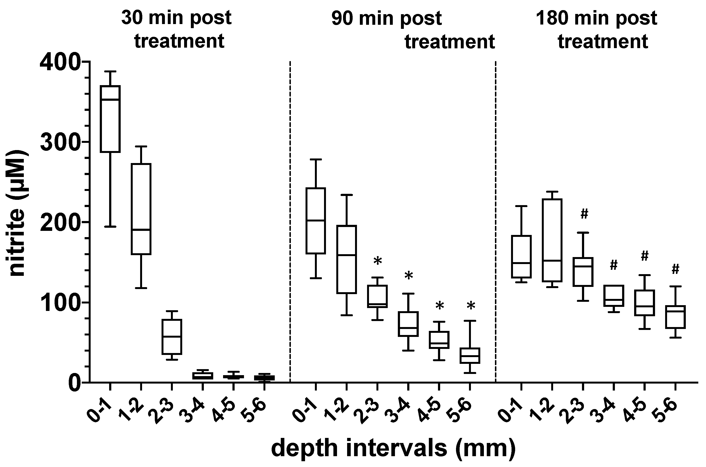 Biomedicines 11 00244 g004 Biomedicines 11 00244 g004