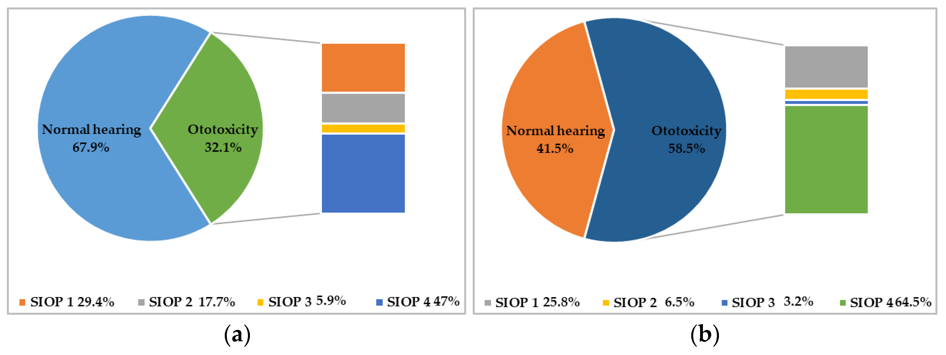 Biomedicines 11 00261 g001